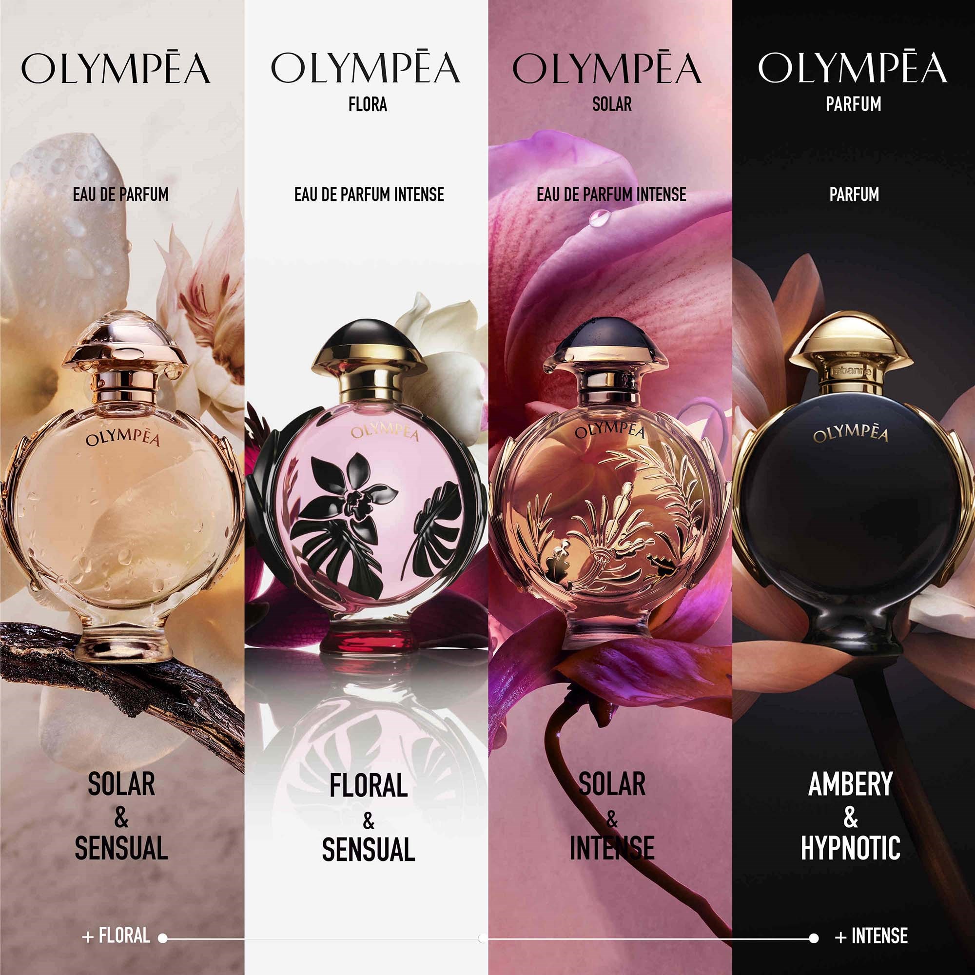 Rabanne Olympea Flora Eau de parfum 50 ml (obrázok 4)