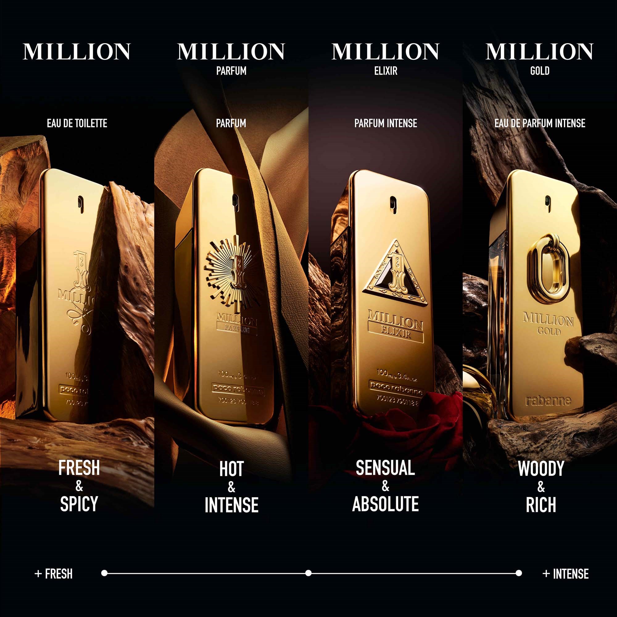 Rabanne One Million Elixir Eau de parfum 50 ml (obrázok 4)