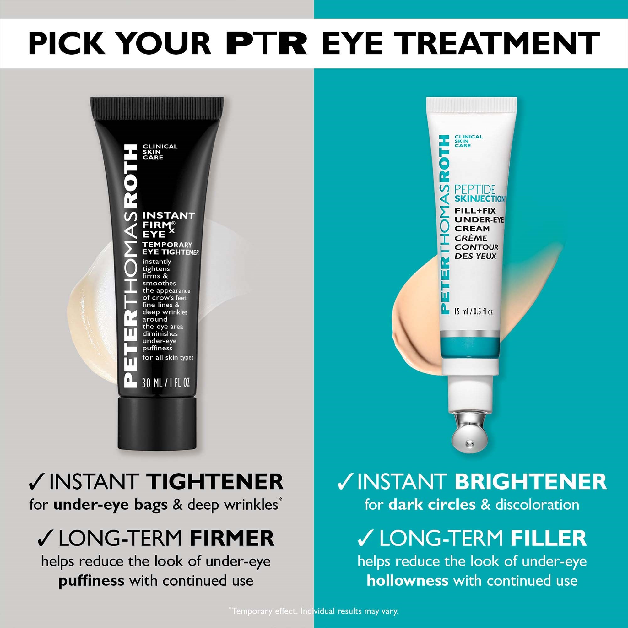 Peter Thomas Roth PTR Peptide Skinjection™ Fill + Fix Under-Eye Cream (zdjęcie 7)