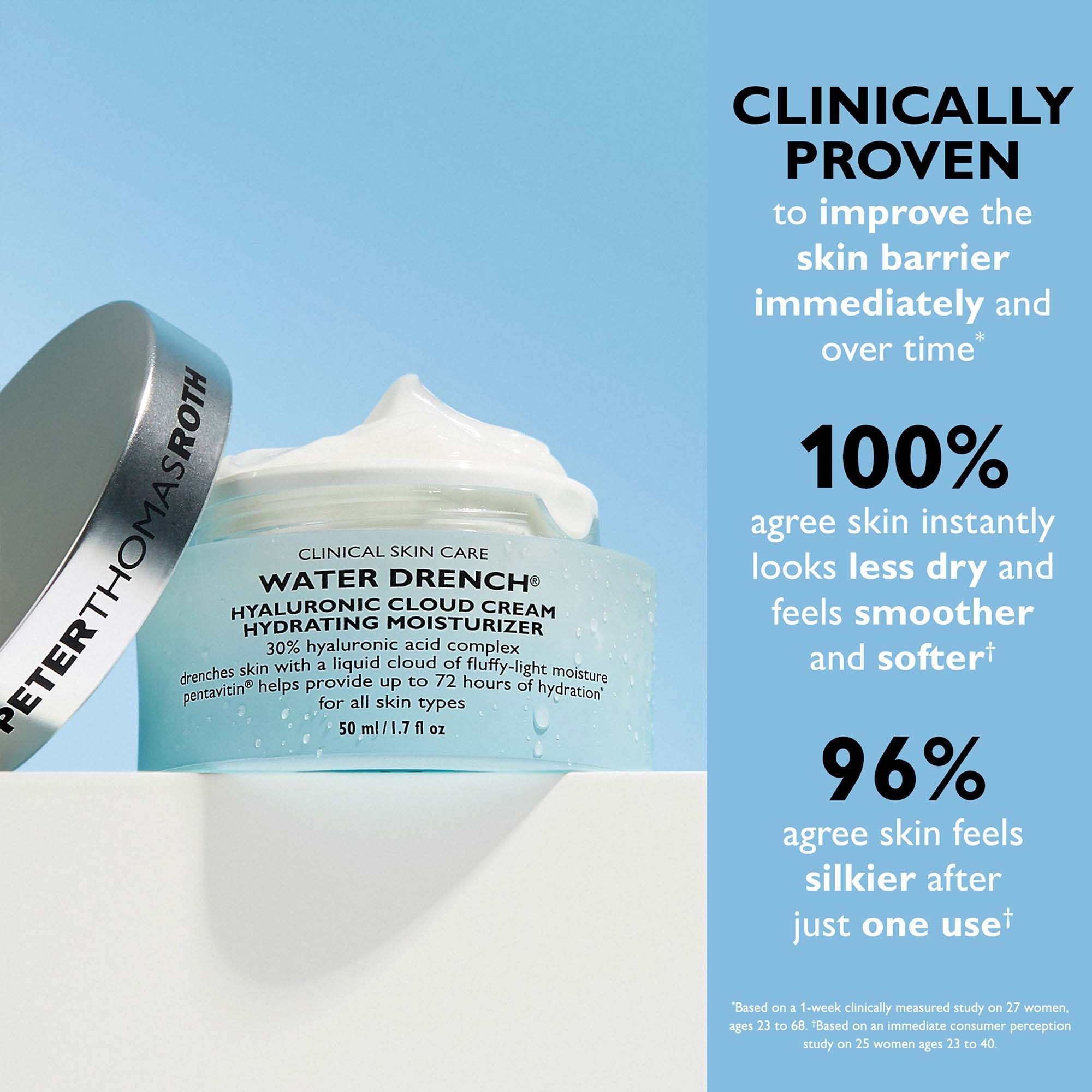 Peter Thomas Roth Hyaluronic Cloud Cream 50 ml (obrázok 5)