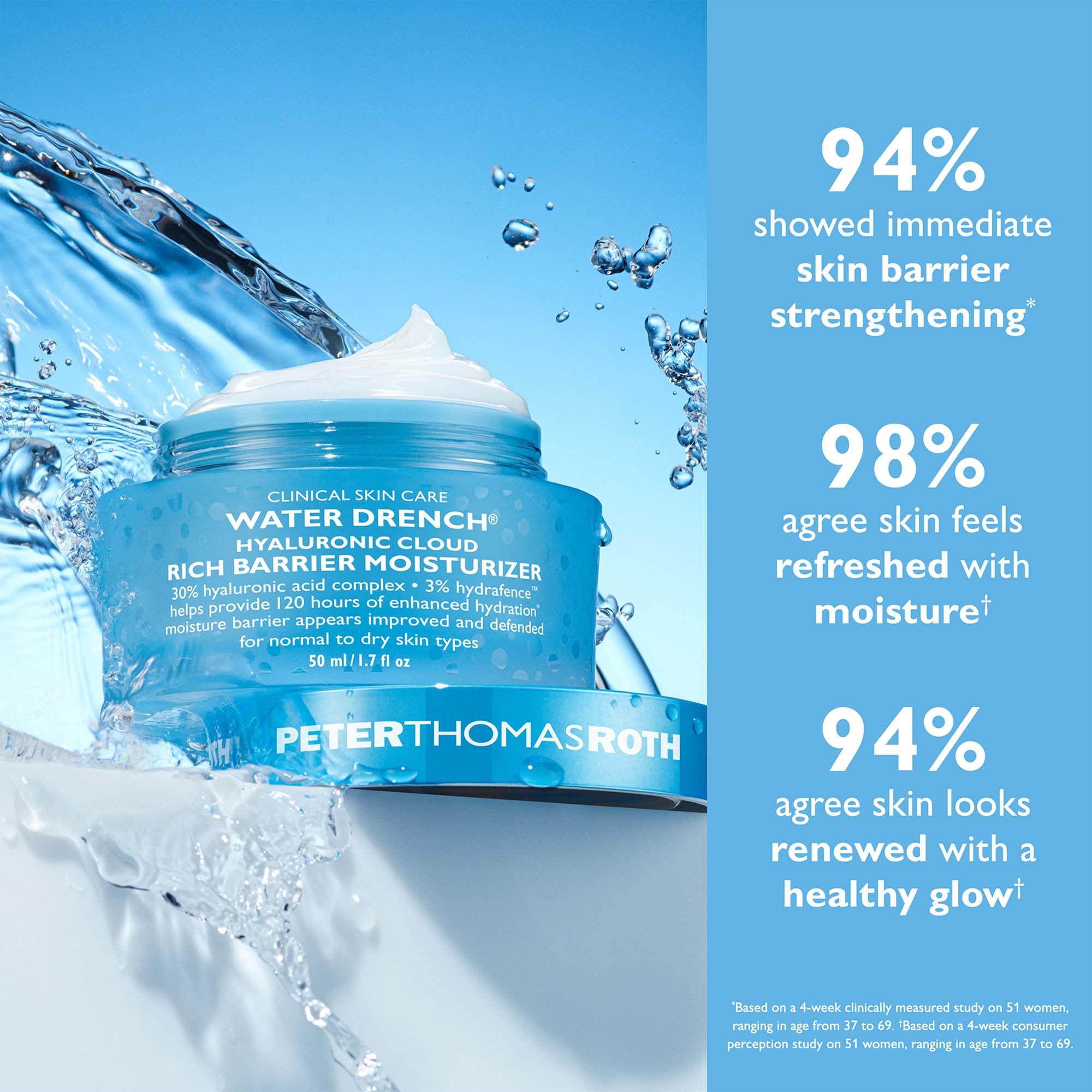 Peter Thomas Roth Hyaluronic Cloud Rich Barrier Moisturizer 50 ml (obrázok 5)
