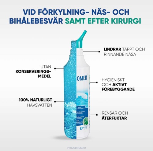 Det här är en svensk guide för nässpray och bihålebesvär, visar ingredienser som naturligt havsvatten och hygienfunktioner.