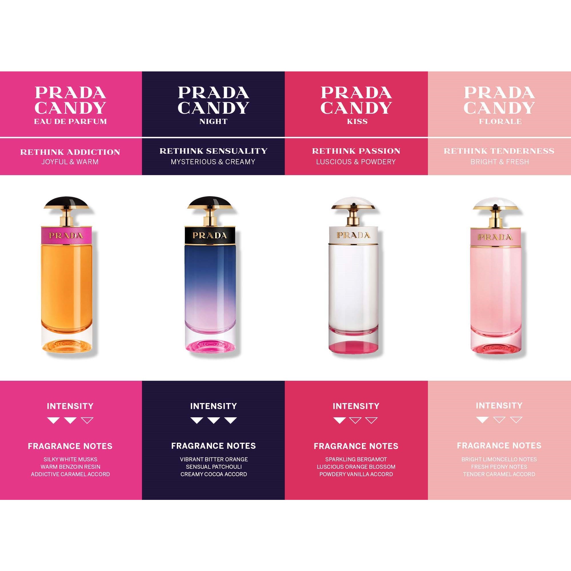 Prada Candy Eau de Parfum 50 ml (obrázok 8)