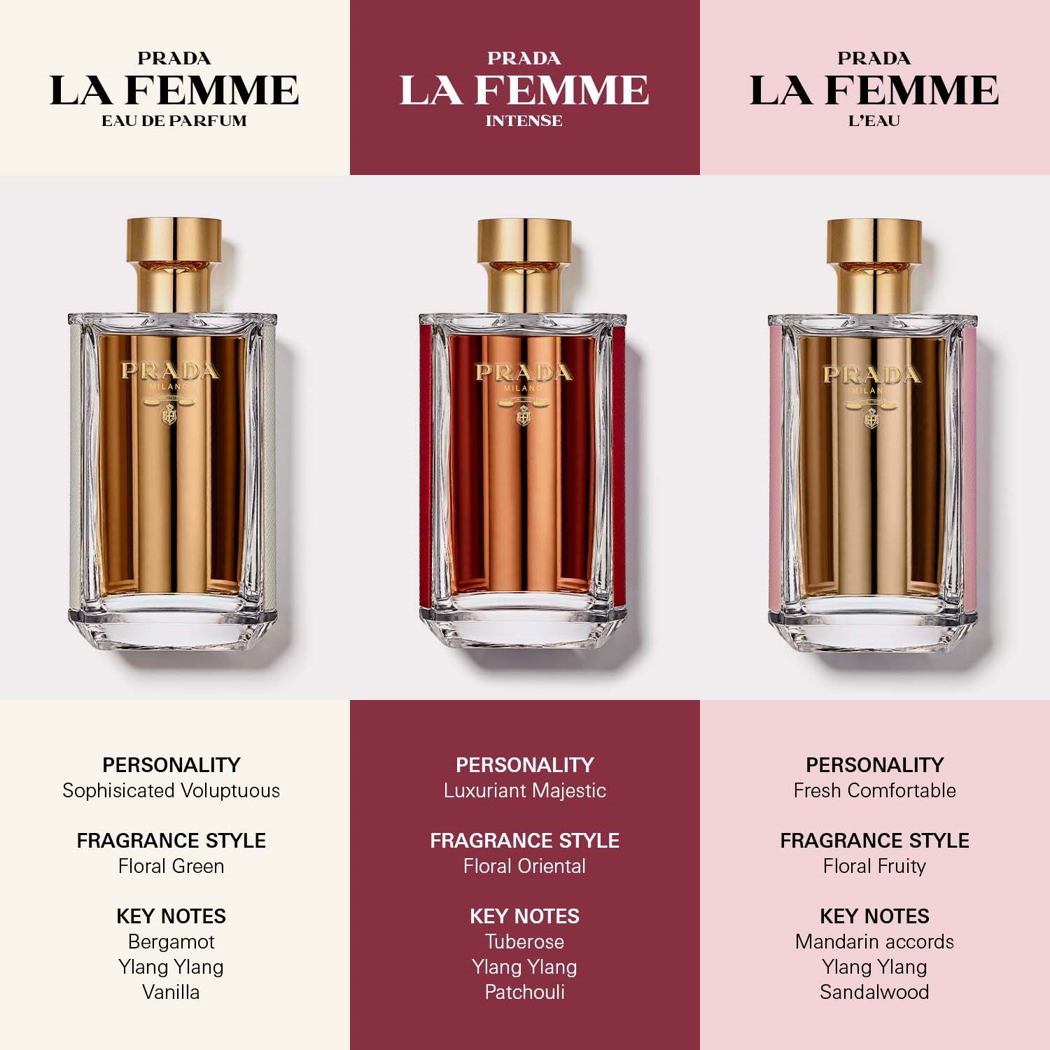 Prada La Femme Eau De Parfum 50 ml (obrázok 6)