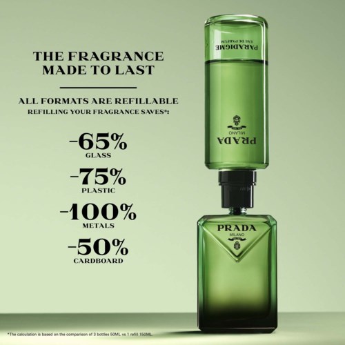 Een parfumfles met een groene sluiting en vloeistof, met tekst over hernieuwbare parfums en voordelen.