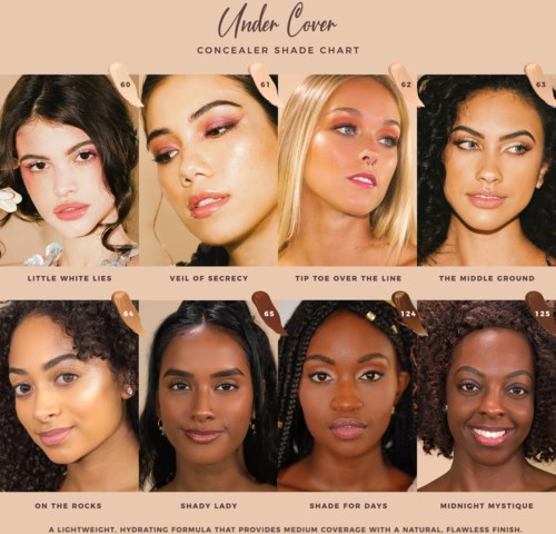 pretty vulgar concealer