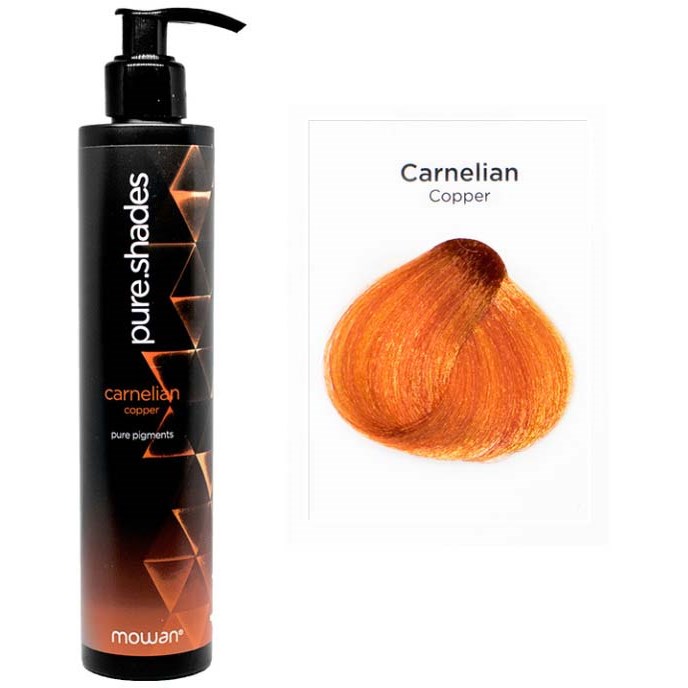 matchande produkt