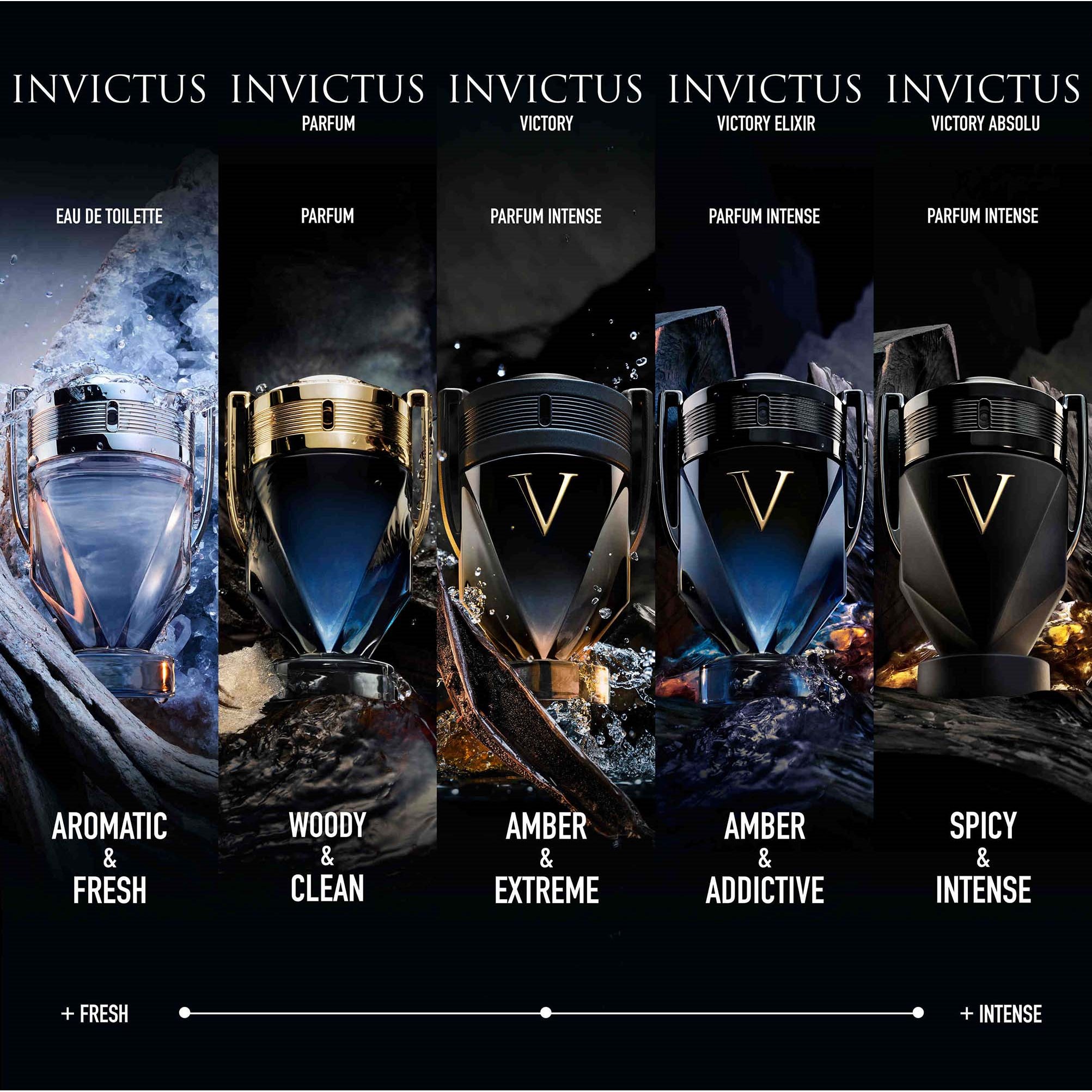 Rabanne Invictus Parfum Parfum 50 ml (obrázok 4)