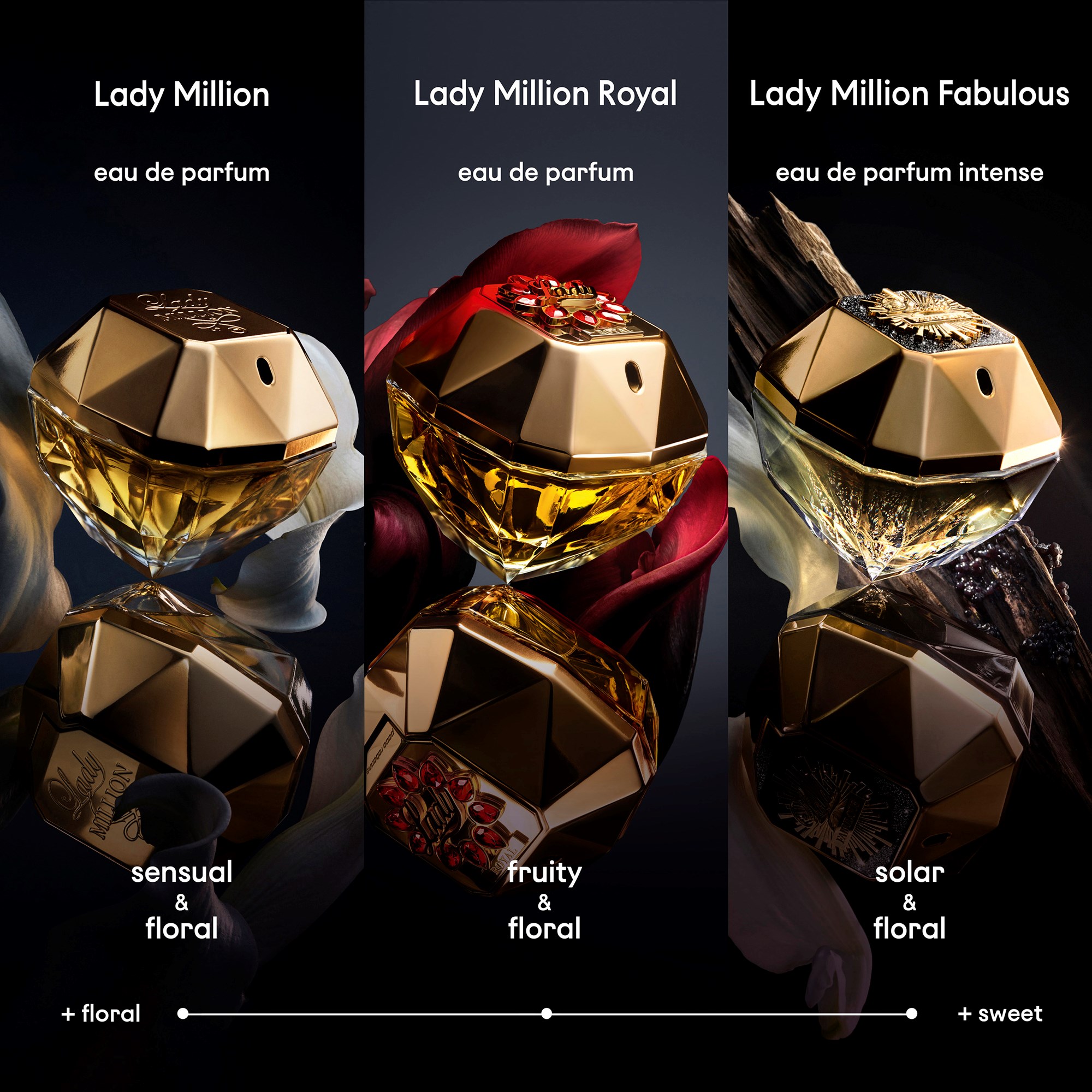 Rabanne Lady Million Fabulous Eau de Parfum Intense 80 ml (obrázok 4)