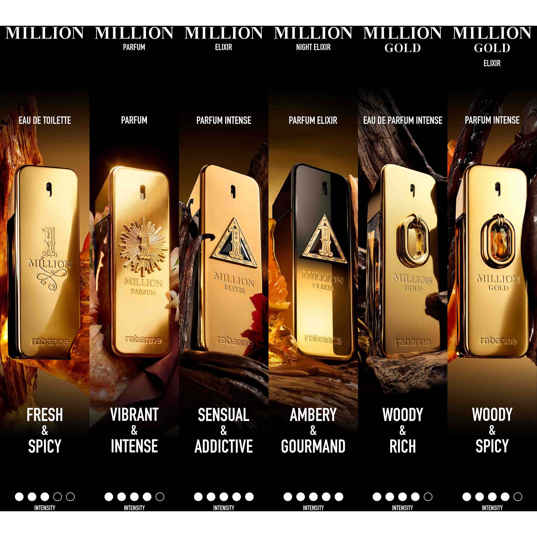 Rabanne Million Gold Eau de Parfum Intense 50 ml (zdjęcie 4)