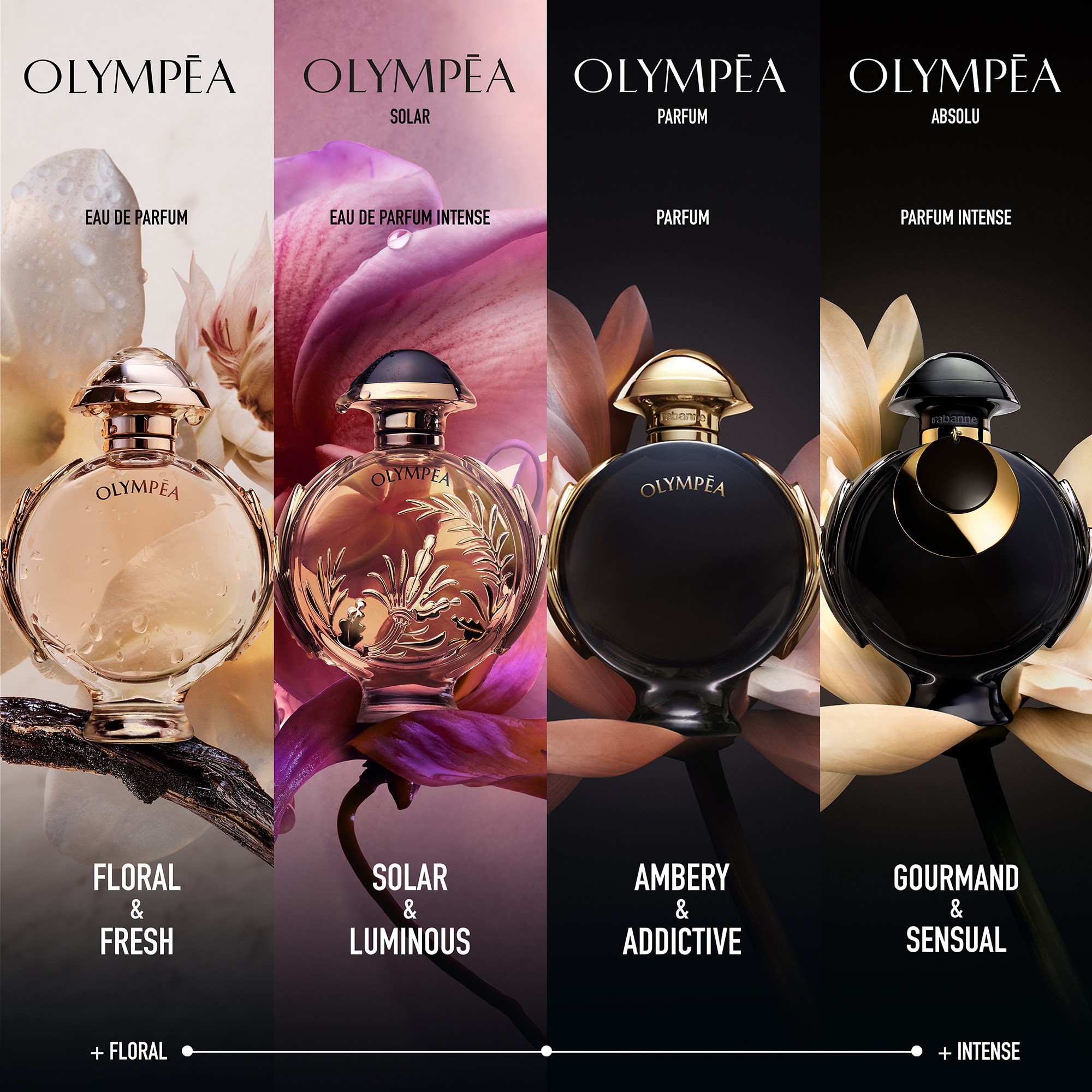 Rabanne Olympea Absolu Parfum Intense 80 ml (obrázok 4)