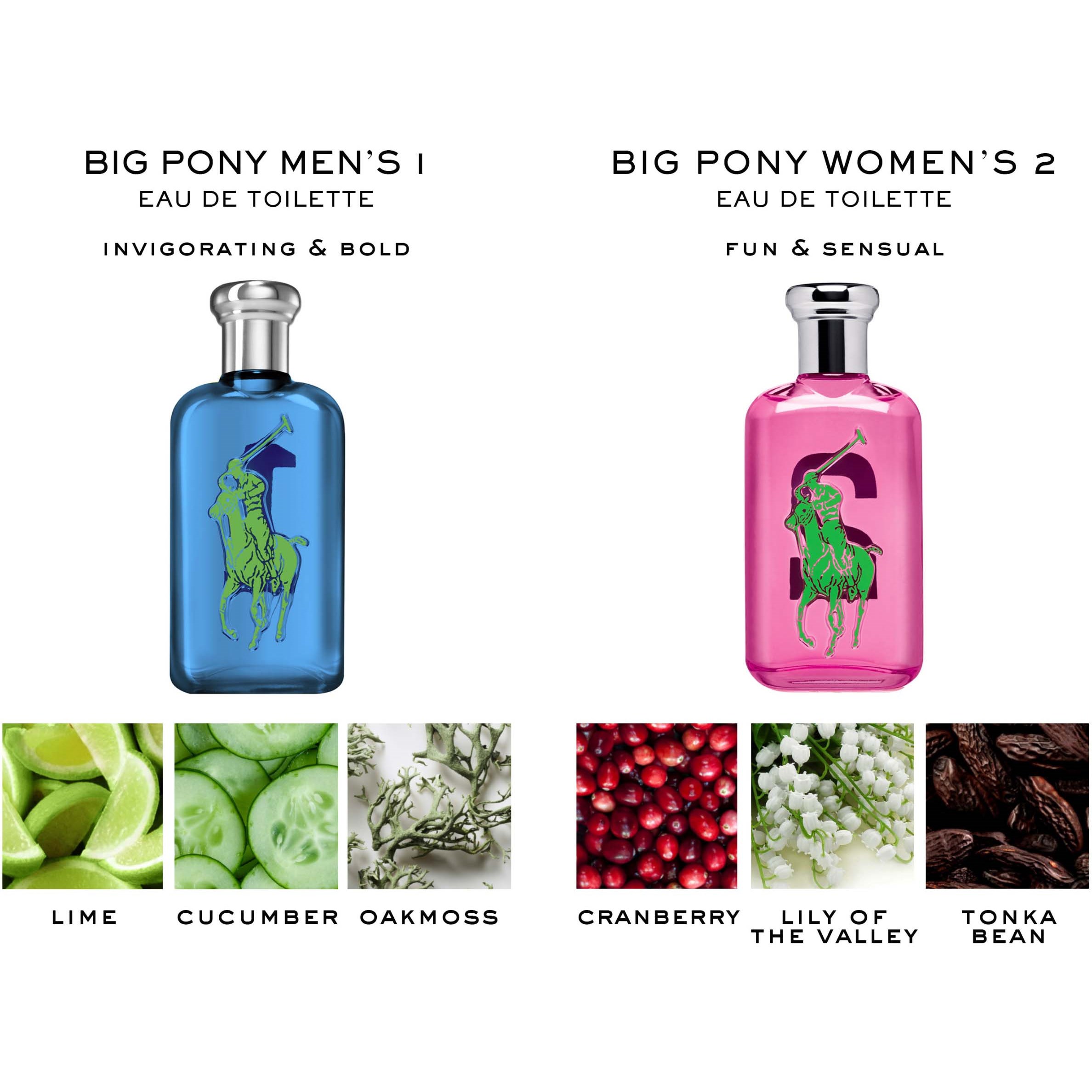 Ralph Lauren Big Pony Blue Eau de Toilette 50 ml (obrázok 3)