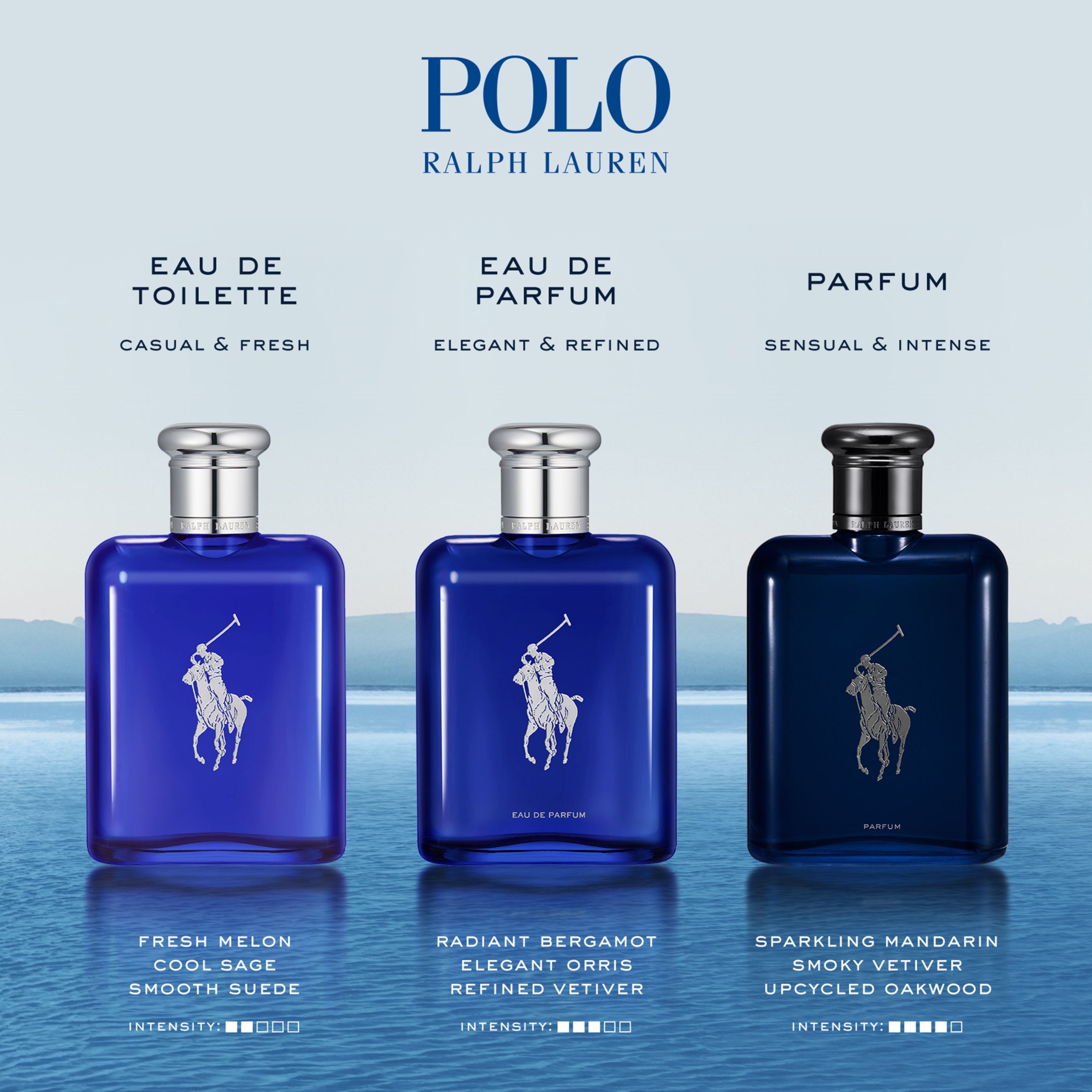 Ralph Lauren Polo Blue Eau de Toilette 75 ml (obrázok 6)