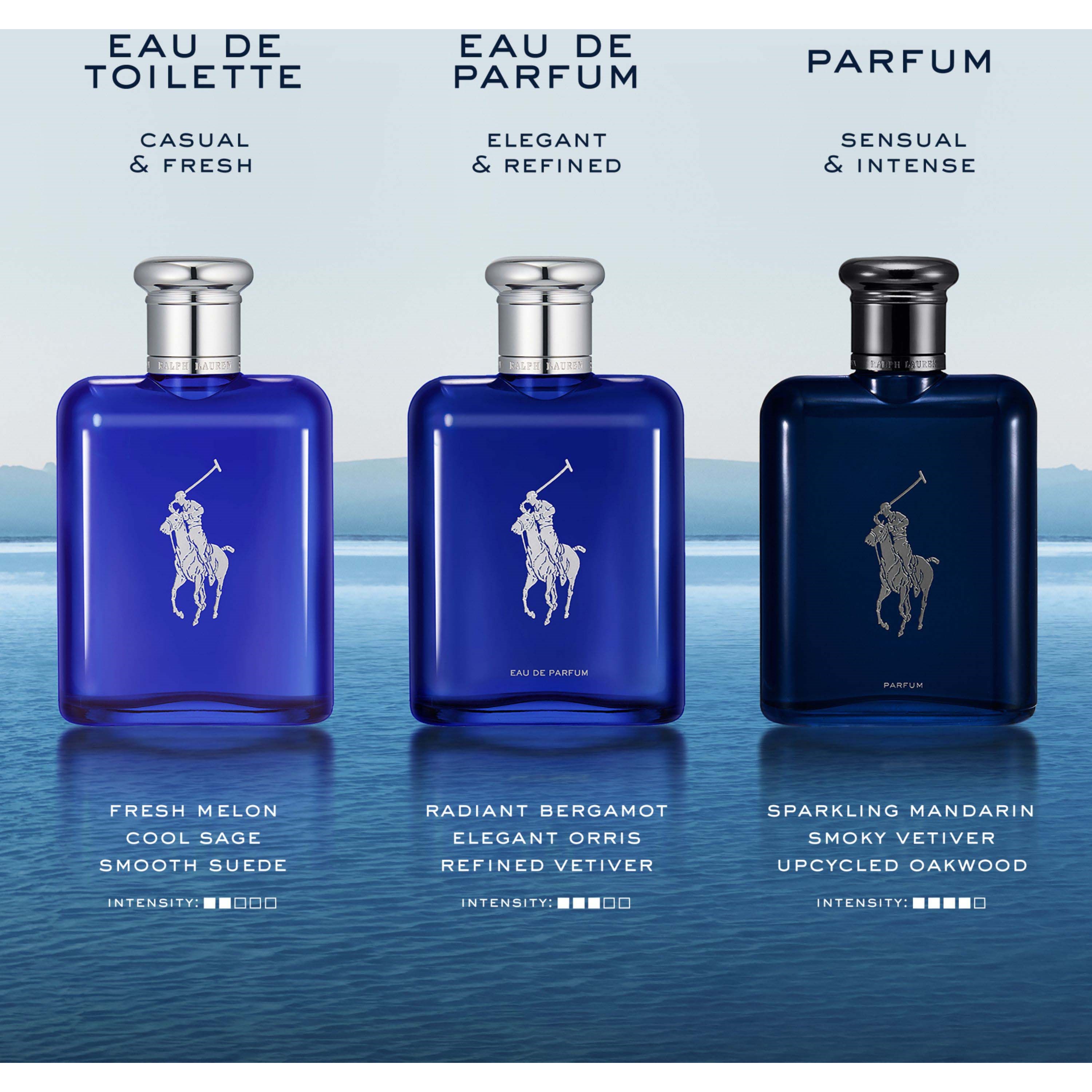 Ralph Lauren Polo Blue Parfum 125 ml (obrázok 8)
