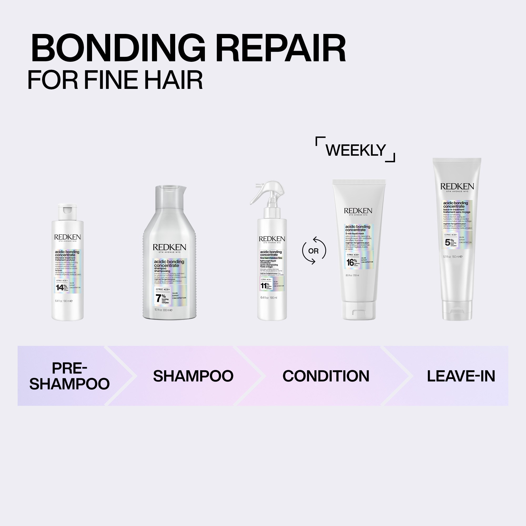 Redken Acidic Bonding Concentrate Conditioner  300 ml (obrázok 10)