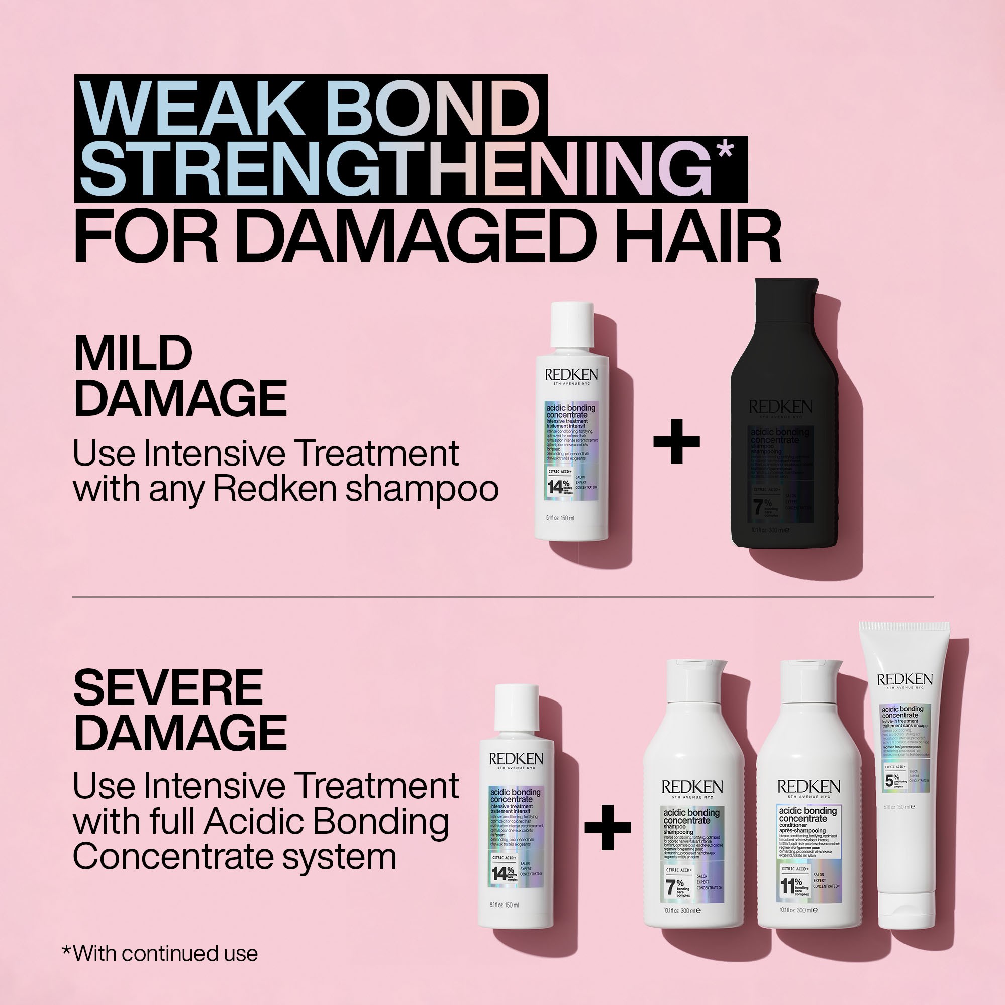 Redken Acidic Bonding Concentrate Conditioner  300 ml (obrázok 8)