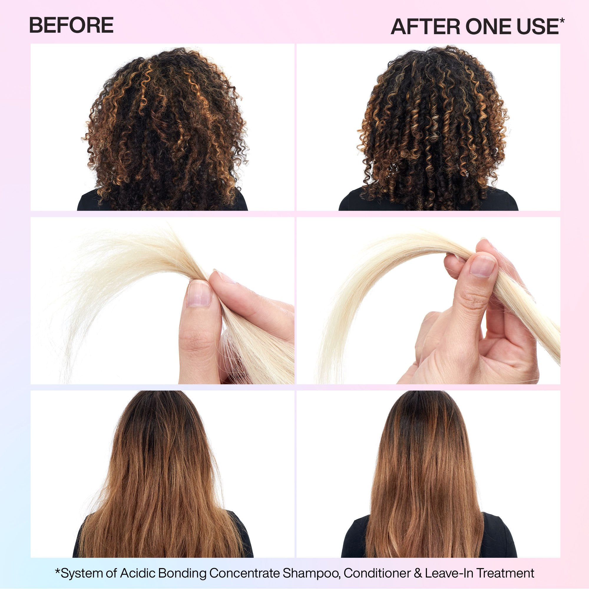 Redken Acidic Bonding Concentrate Leave In Treatment 150 ml (obrázok 5)