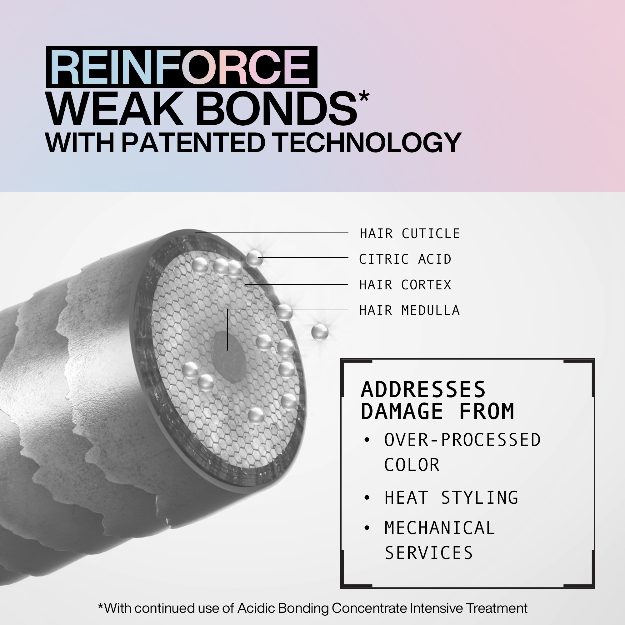 Redken Acidic Bonding Concentrate Leave In Treatment 150 ml (obrázok 8)