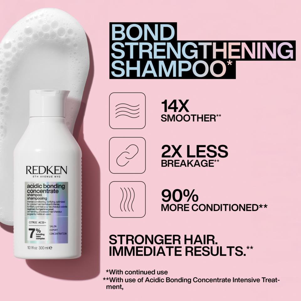 Redken Acidic Bonding Concentration Duo For Colored hair 