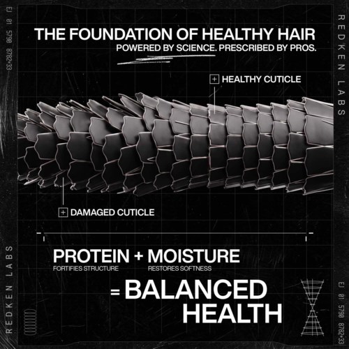 Redken Acidic Grow Full System Anti Hair-Fall Intensive Treatment