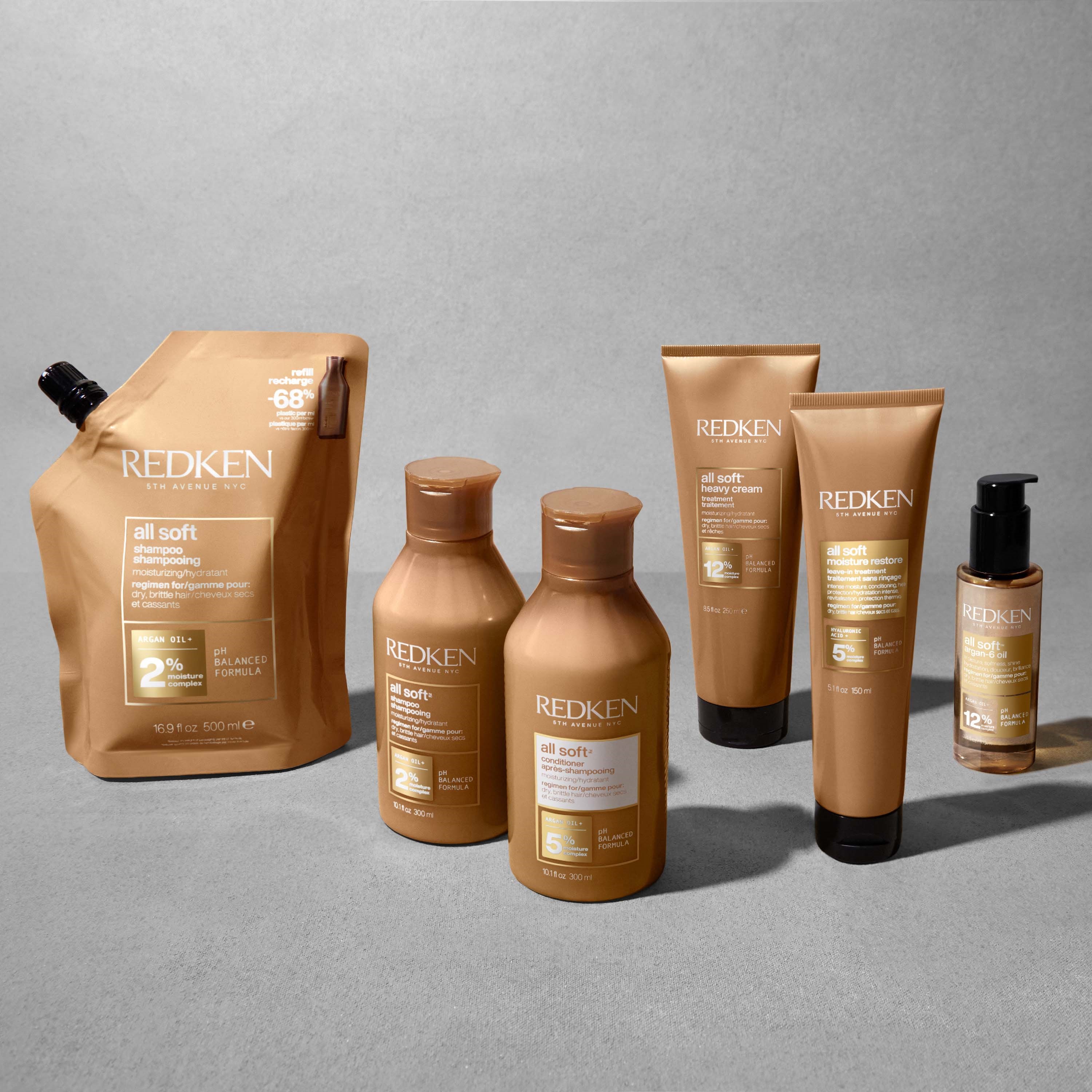 Redken All Soft Conditioner 300 ml (zdjęcie 6)