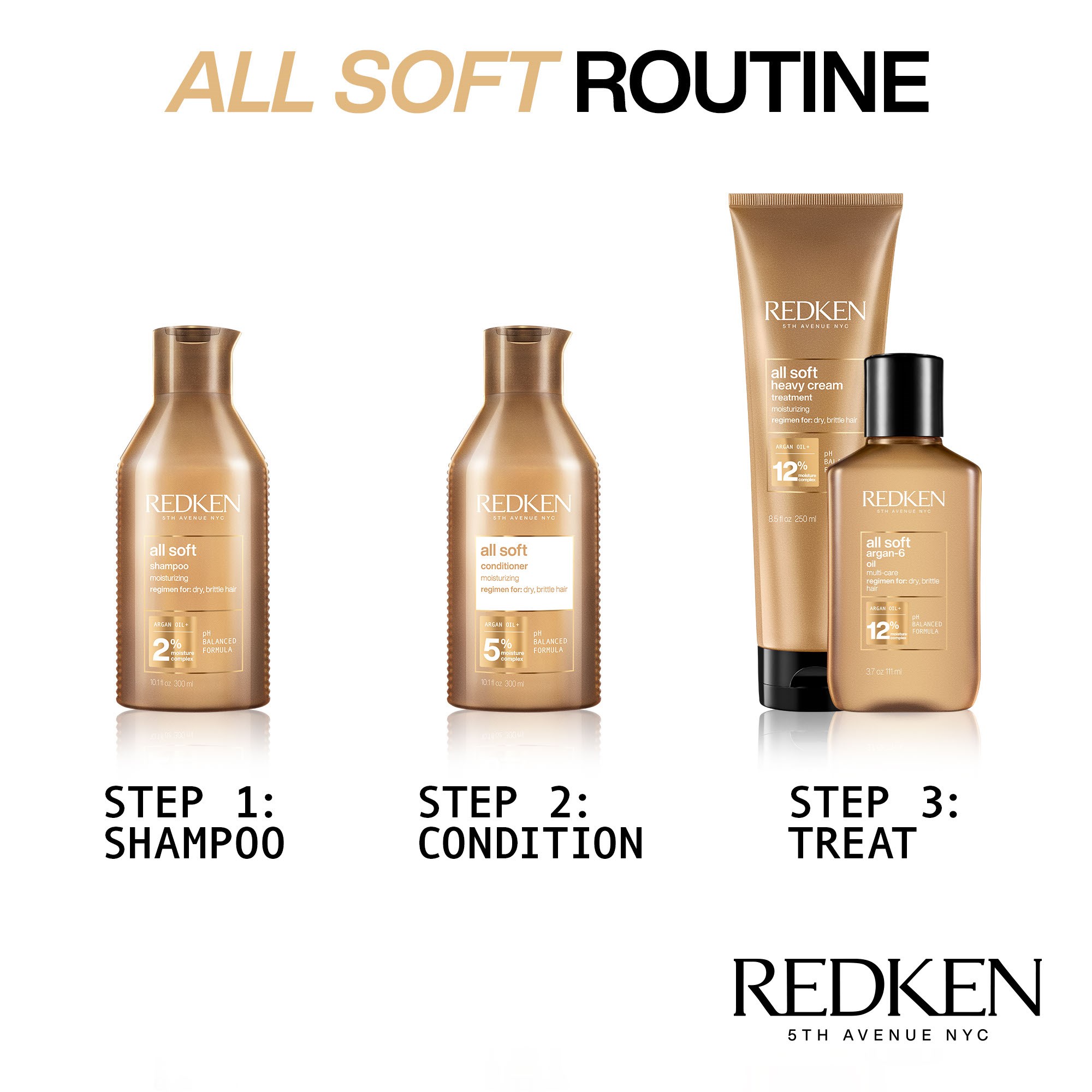 Redken All Soft Routine for Mouisture (obrázok 7)