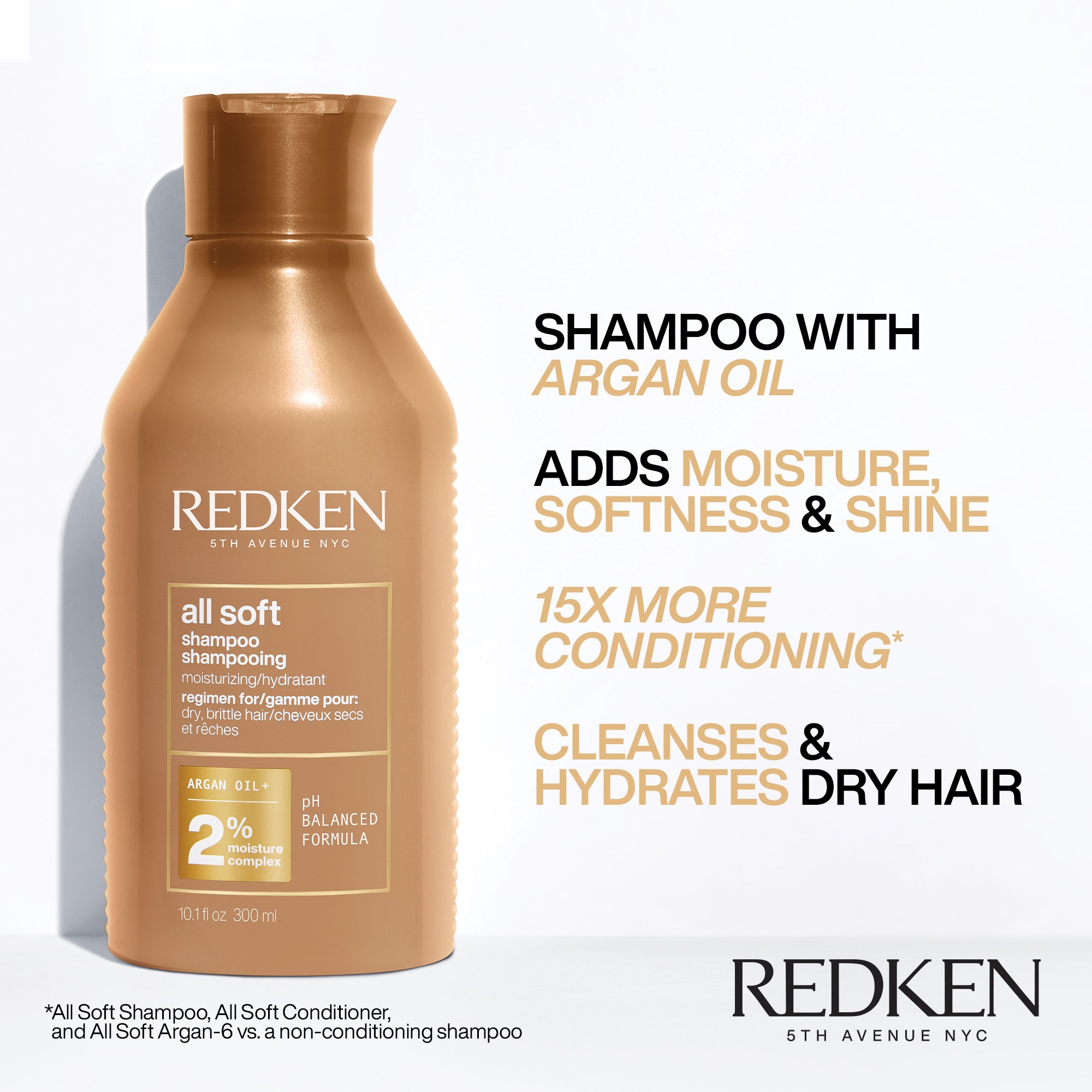Redken All Soft Routine for Softness (obrázok 3)