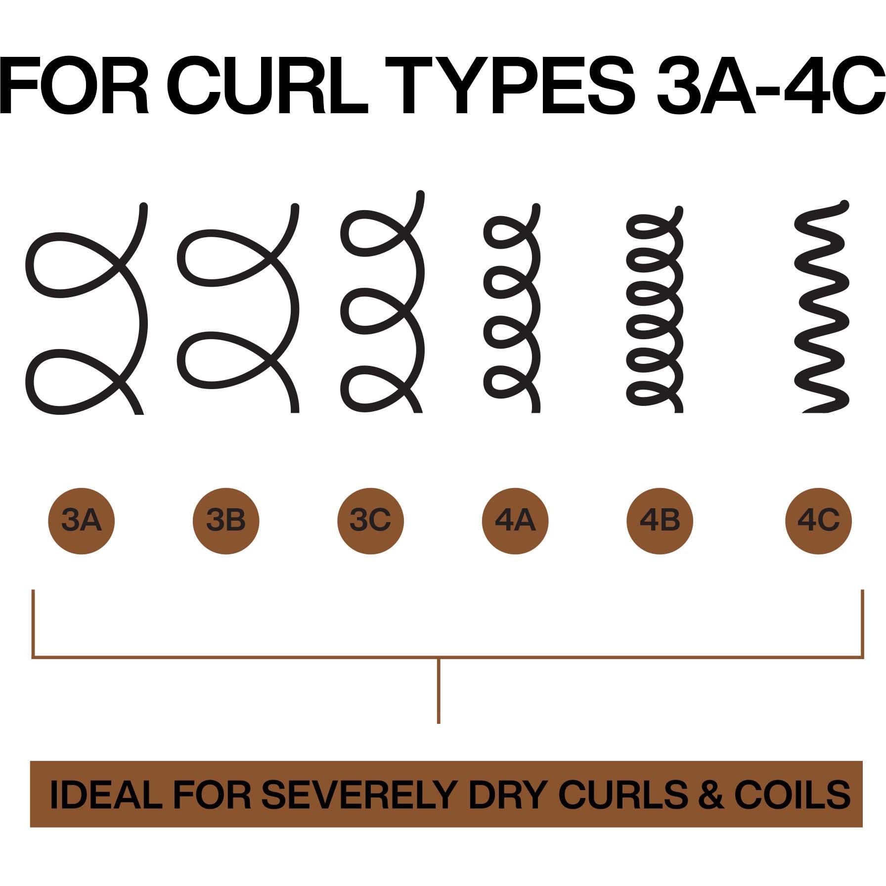 Redken All Soft Mega Curls Conditioner 300 ml (zdjęcie 3)