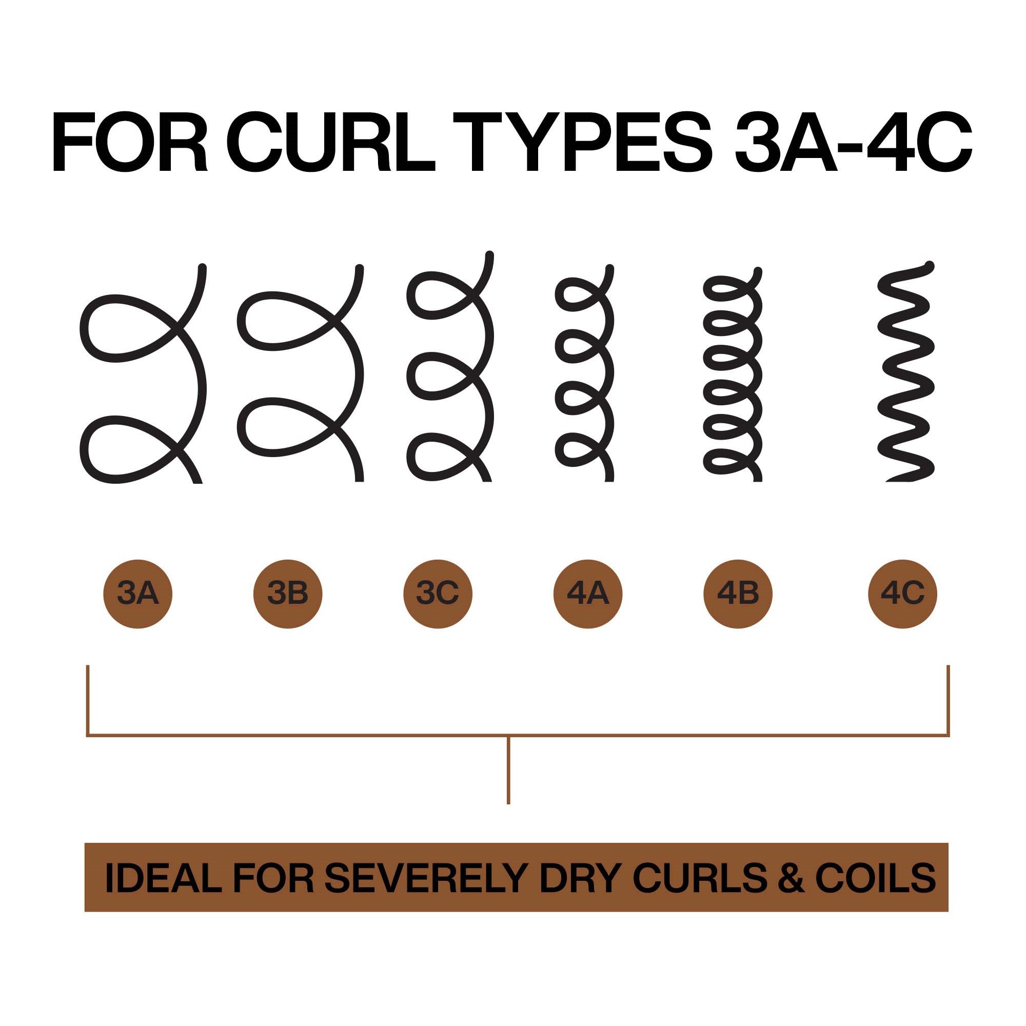 Redken All Soft Mega Curls Conditioner 300 ml (obrázok 3)