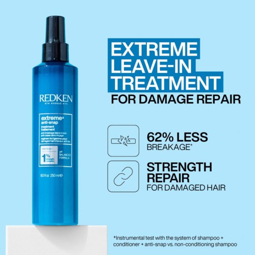 Blå flaska med Redken leave-in-behandling för skadat hår, hävdar 62% mindre brott och styrkereparation.