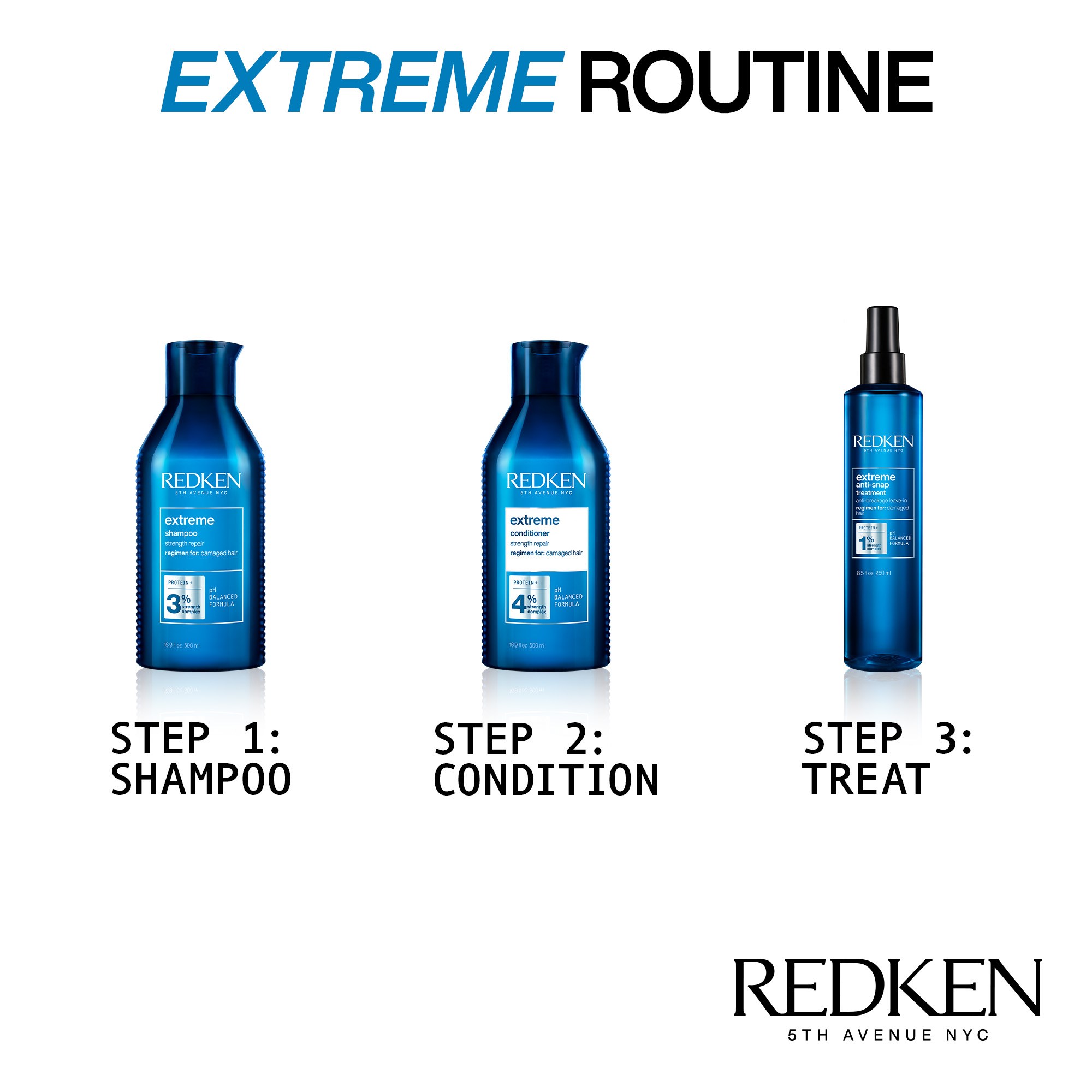 Redken Extreme Protocol Anti-breakage for Damaged Hair (obrázok 10)