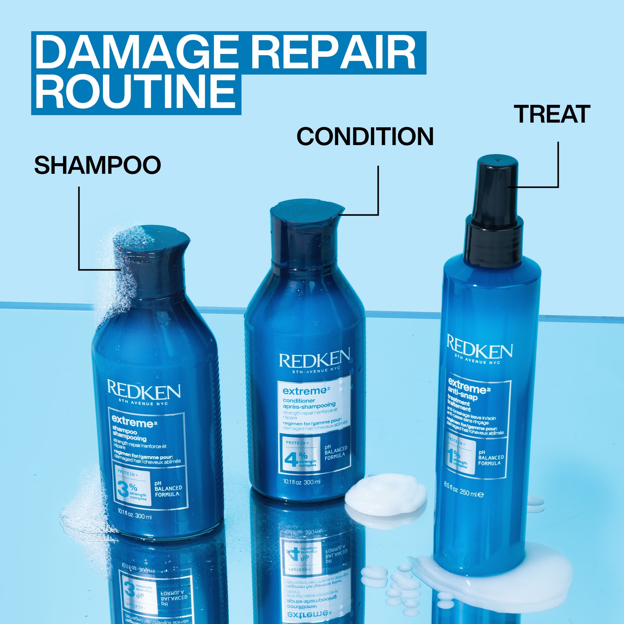 Redken Extreme Protocol Anti-breakage for Damaged Hair (obrázok 8)