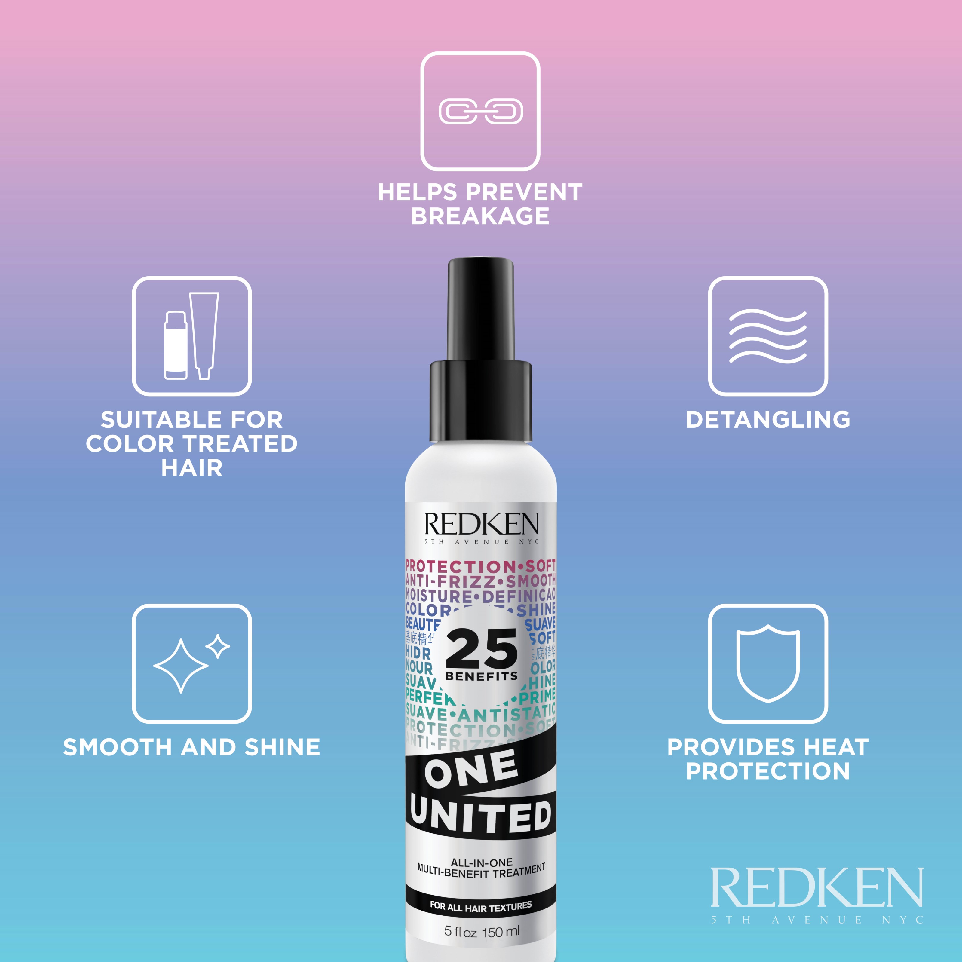 Redken Extreme Routine with Multi-Treatment (obrázok 4)