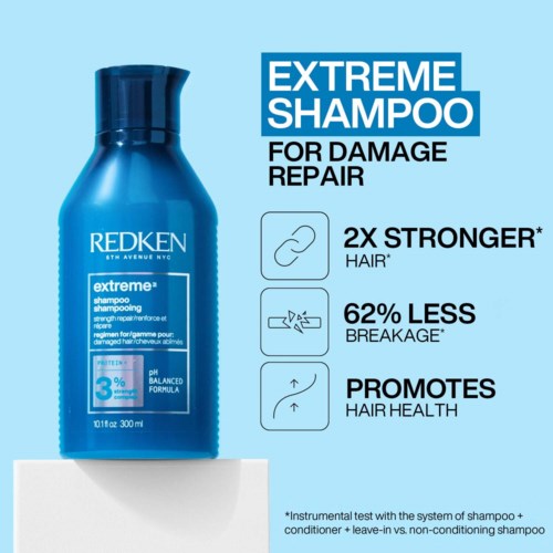 Blå flaska med Redken Extreme Shampoo med fördelar, inklusive starkare hår och minskad kluvna toppar.