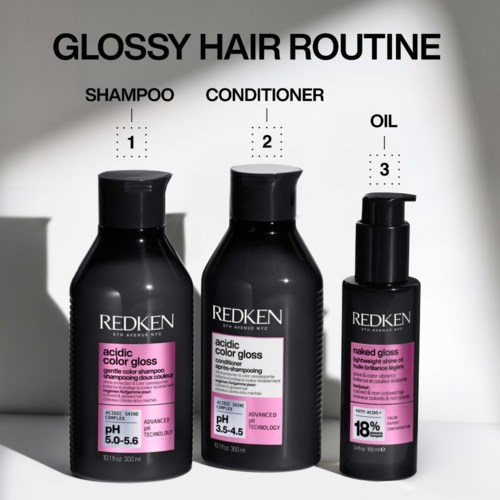 Redken Holidays Kit