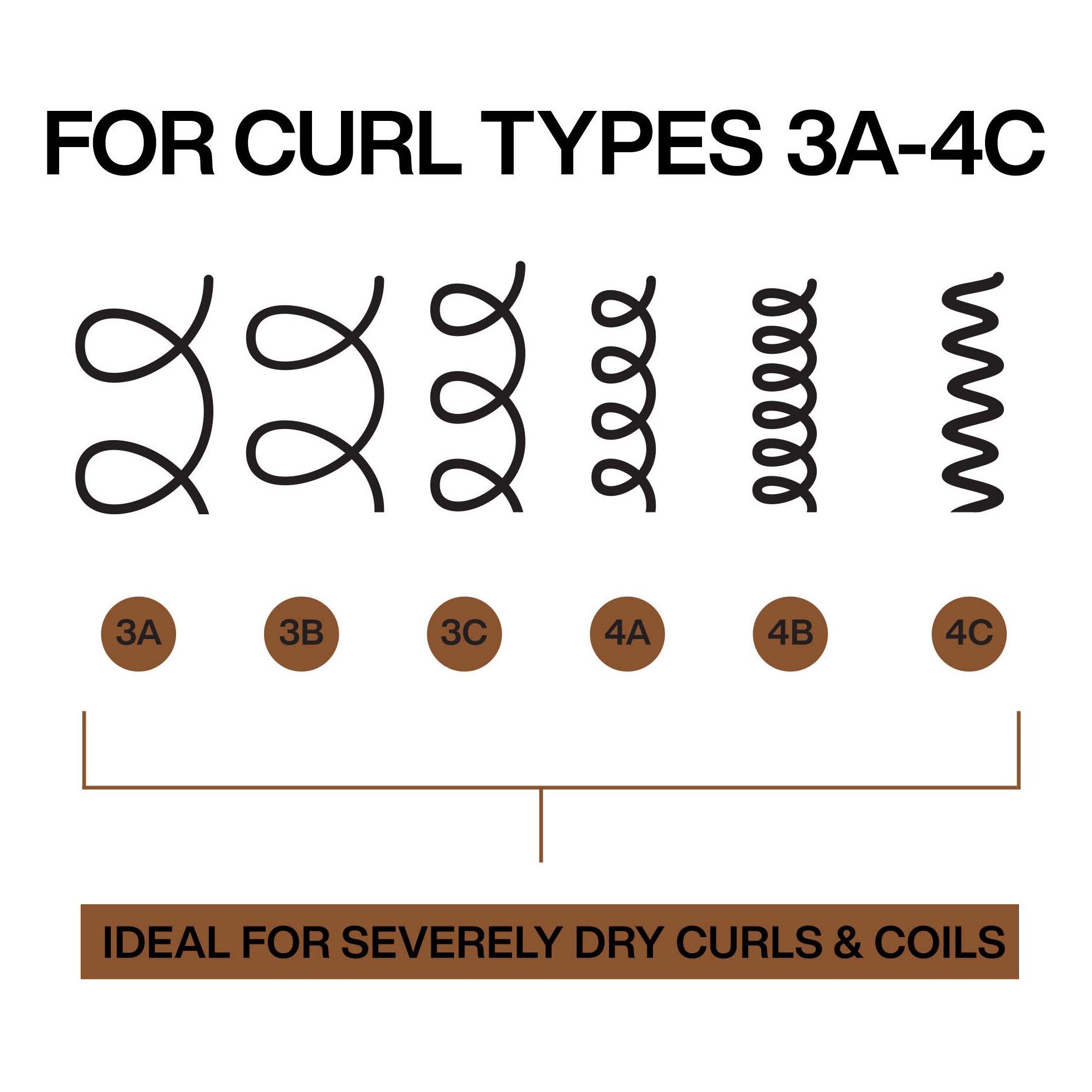 Redken All Soft Mega Curls Shampoo 300 ml (obrázok 3)