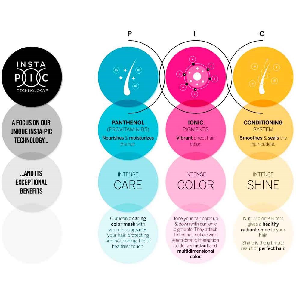 Revlon Nutri Color Filter 524 (obrázok 3)