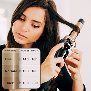 Eine Frau benutzt eine Lockenzange, mit einer Tabelle zu Haartypen und Temperatureinstellungen.