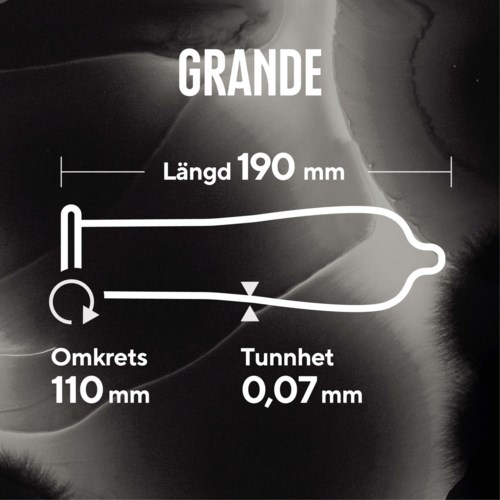 Diagram der viser specifikationer for en kondom, herunder længde 190 mm, bredde 110 mm og tykkelse 0,07 mm.