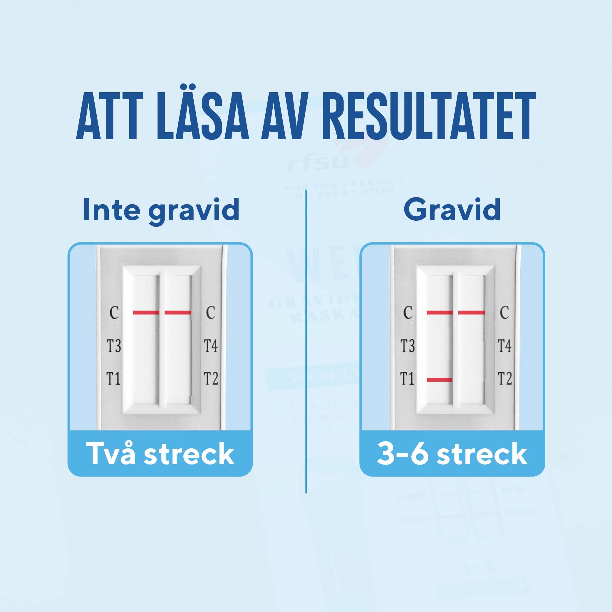 RFSU Graviditetstest Weeks 2 szt. (obrázok 3)