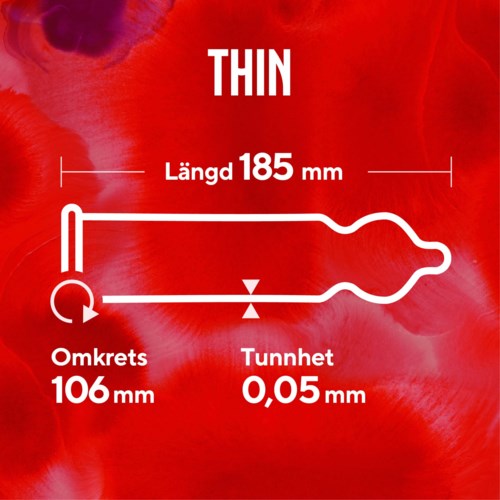 RFSU Thin 30 pcs