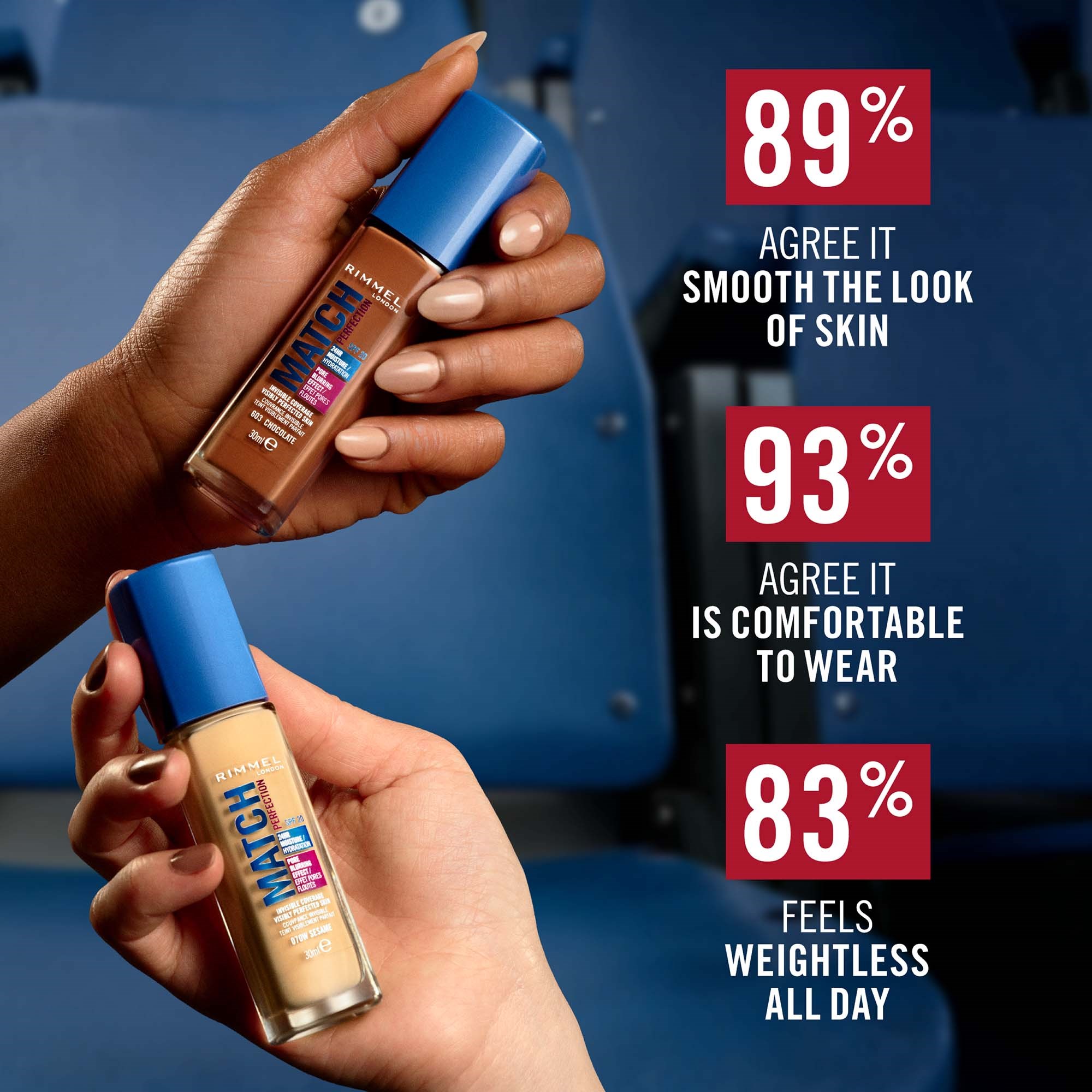 Rimmel Match Perfection Liquid Foundation (zdjęcie 5)