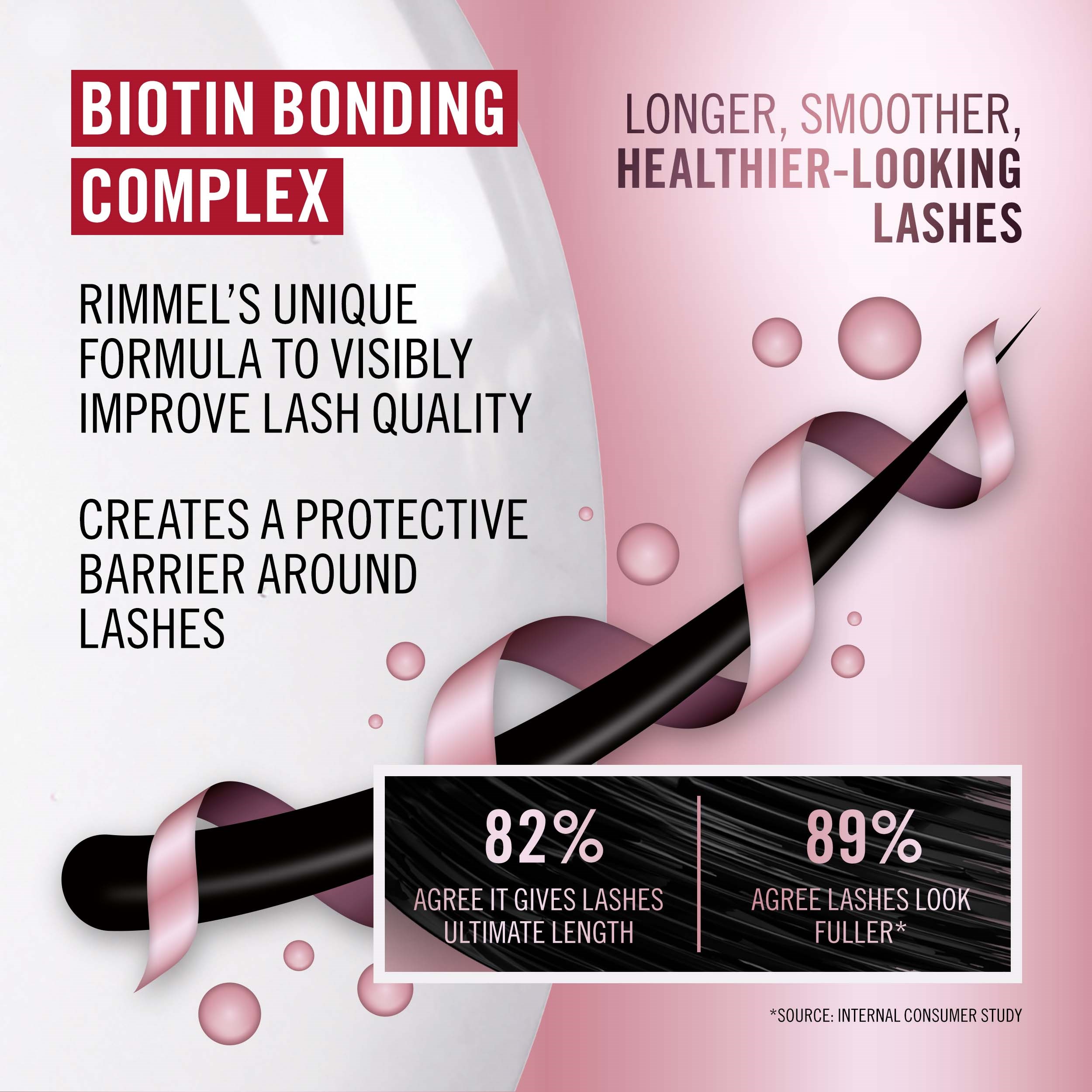 Rimmel Wonder Bond Bomb Mascara Black (obrázok 8)
