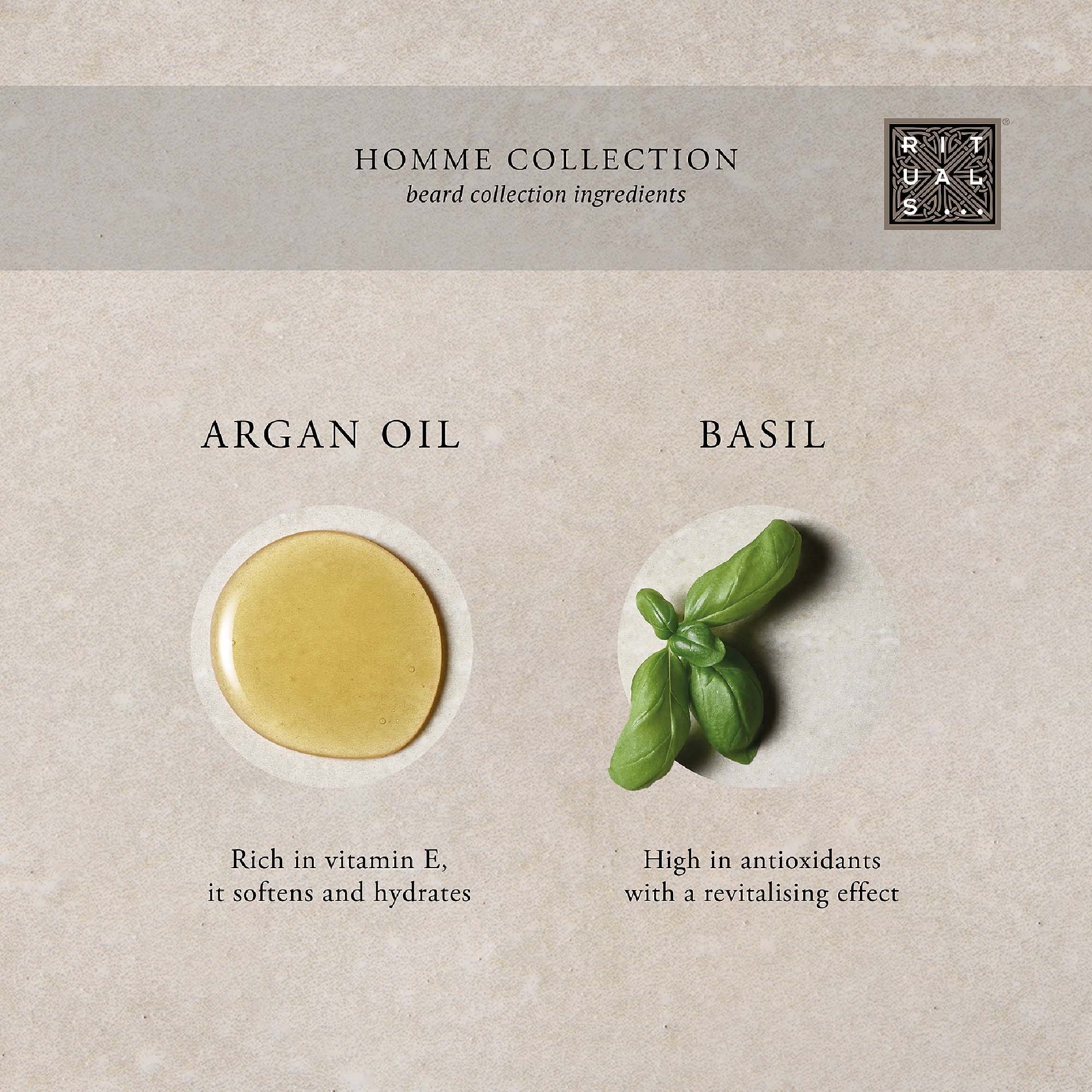 Rituals Homme Beard Shampoo & Conditioner 250 ml (zdjęcie 3)