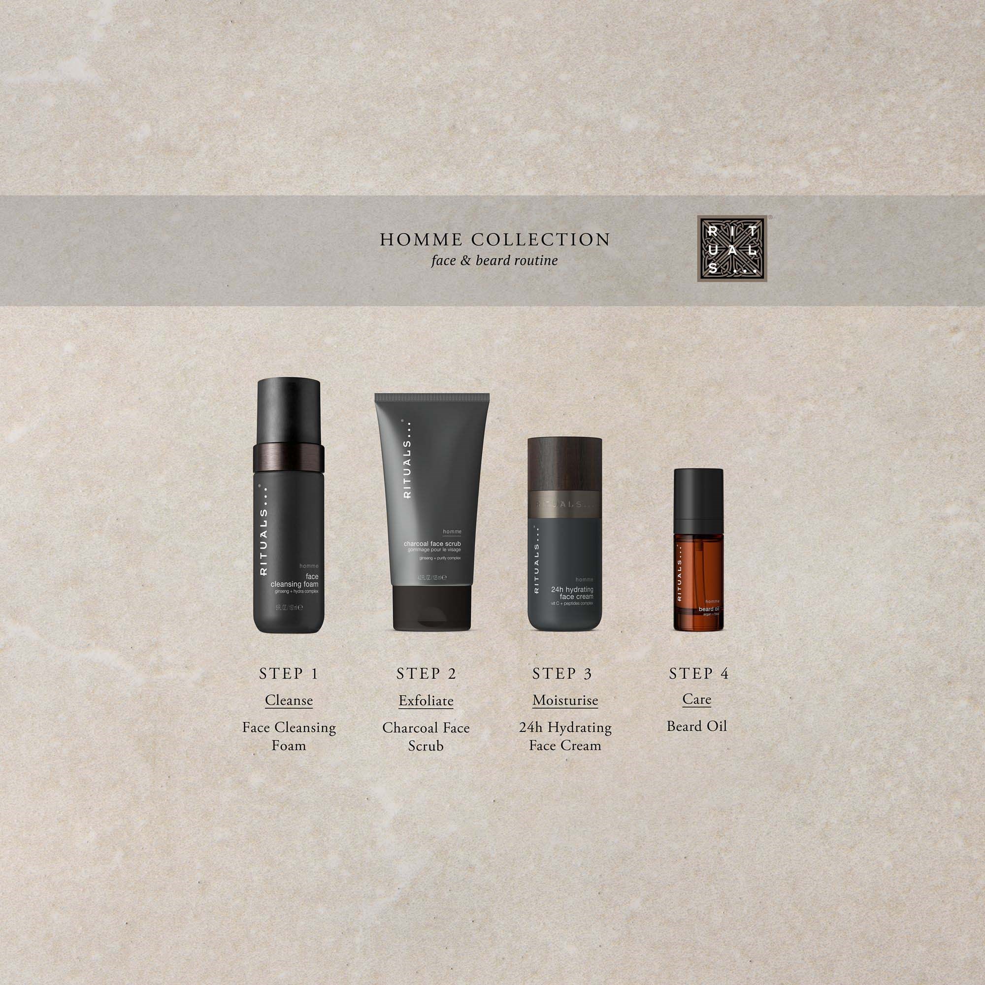 Rituals Homme Peeling Do Twarzy - Ginseng & Purify Complex 125 ml (obrázok 7)