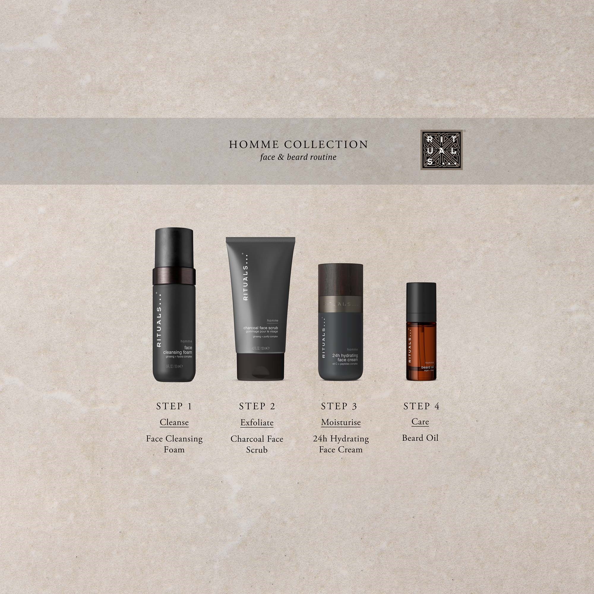 Rituals Homme Pianka Oczyszczająca - Ginseng & Purify Complex 150 ml (obrázok 7)