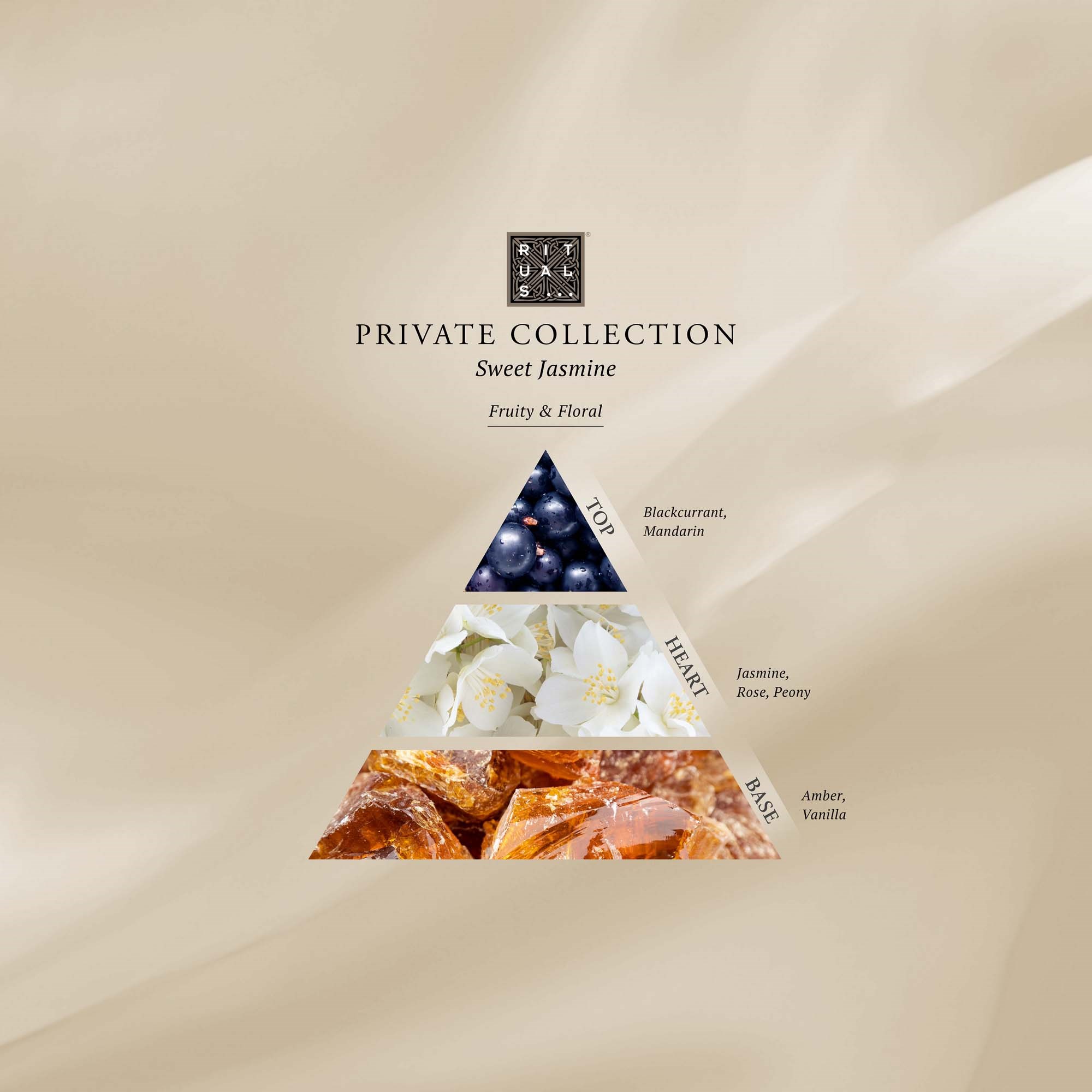 Rituals Sweet Jasmine Private Collection Patyczki Zapachowe Mini - Kw (obrázok 4)