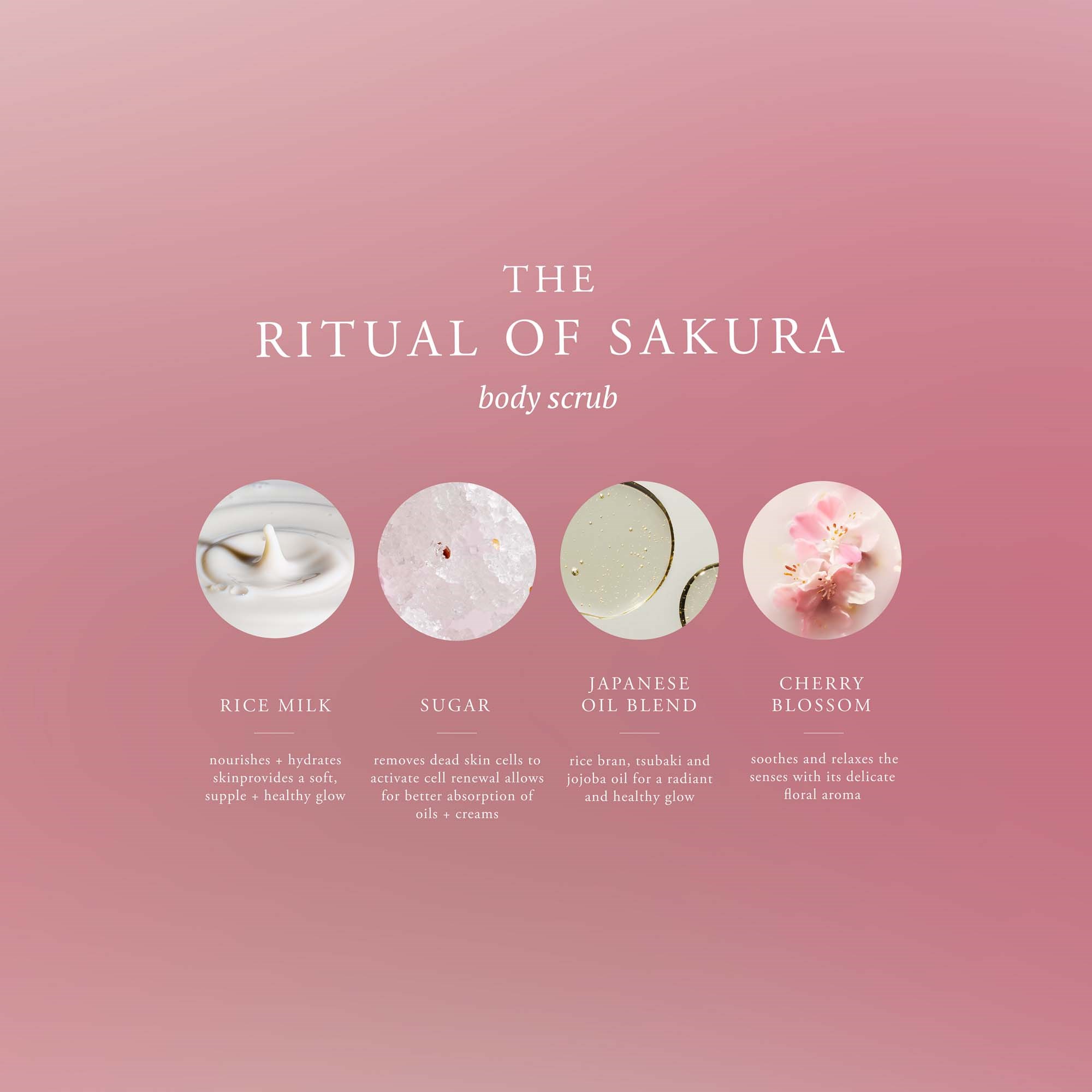 Rituals The Ritual of Sakura Cukrowy Peeling Do Ciała - Kwiatowy- Kwia (obrázok 4)