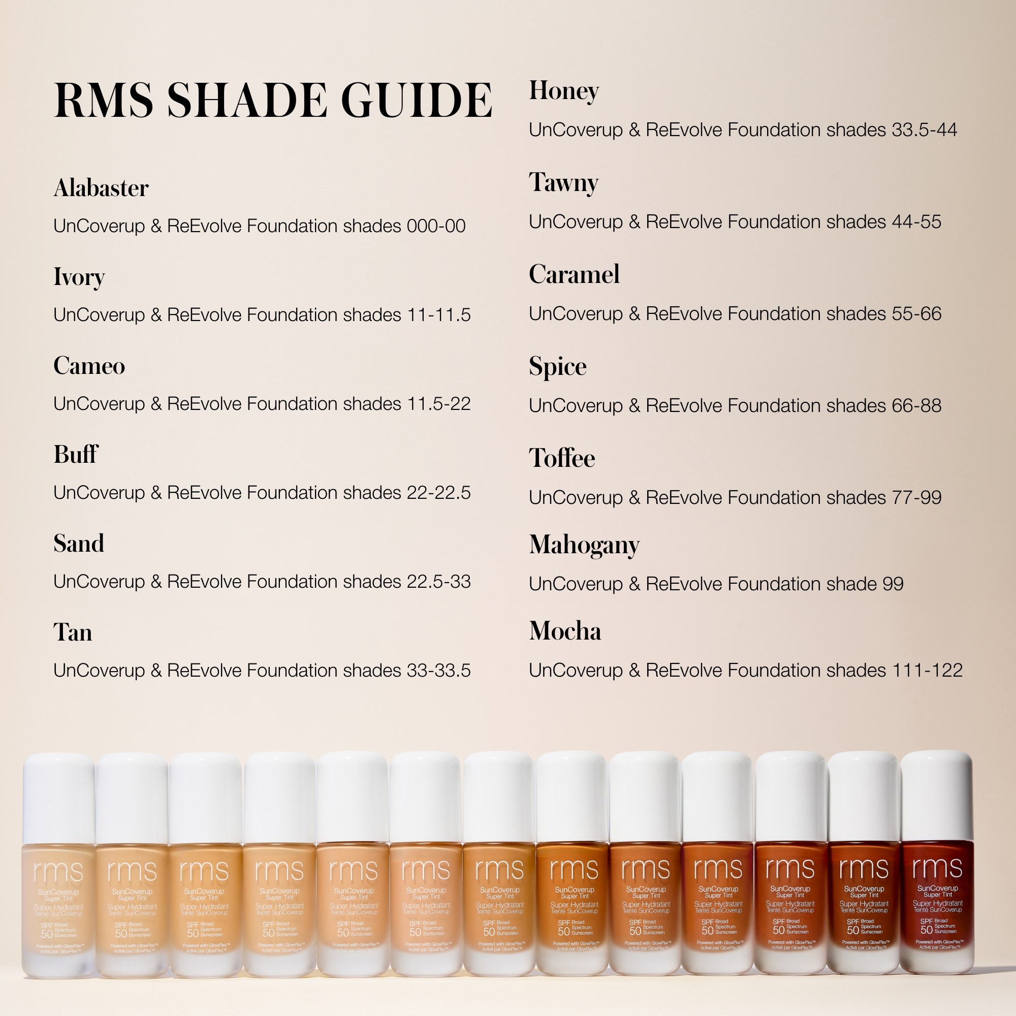 RMS Beauty SunCoverup Super Tint SPF 50 Mahogany (obrázok 3)