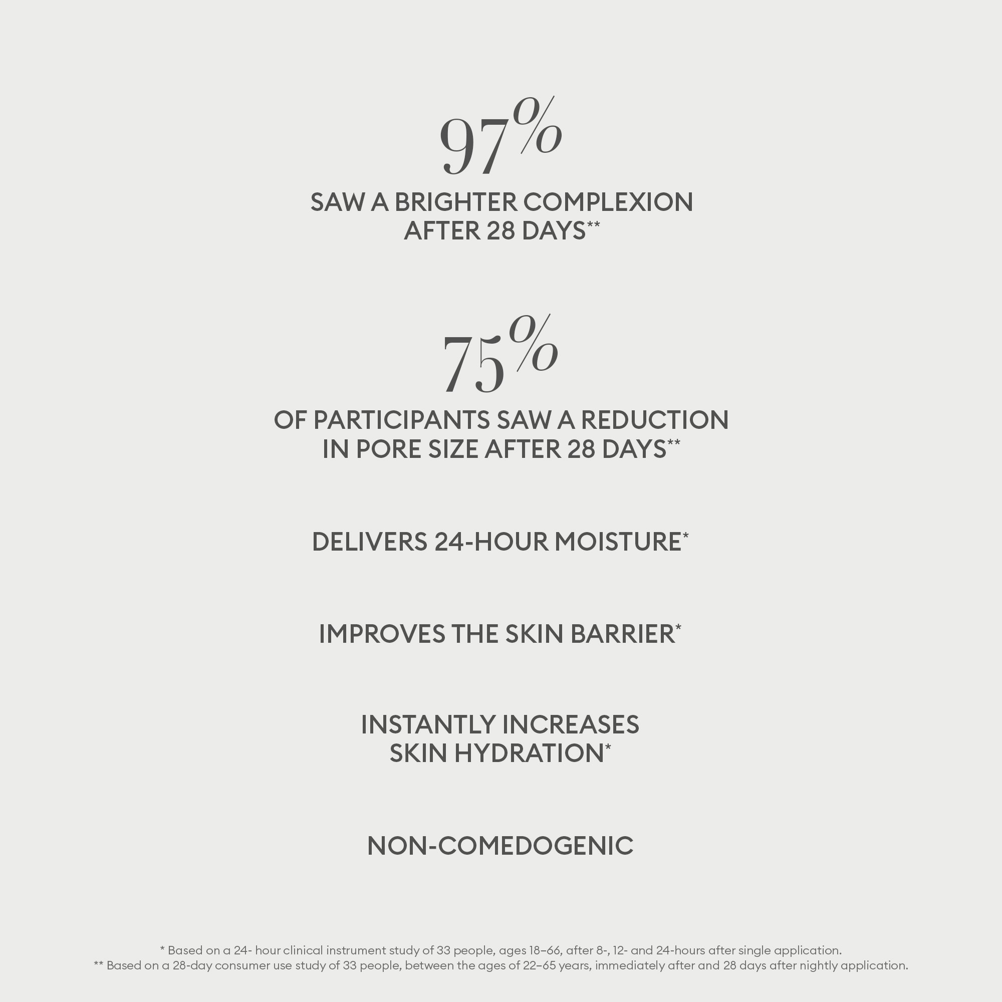Rose Inc Skin Resolution Clarifying Toner 120 ml (obrázok 5)